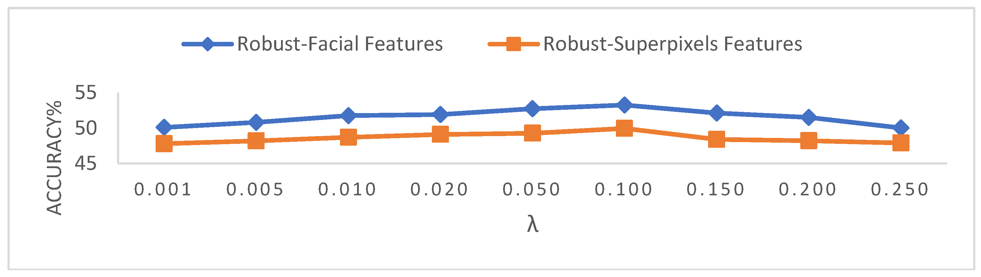 Applsci 08 01943 g004