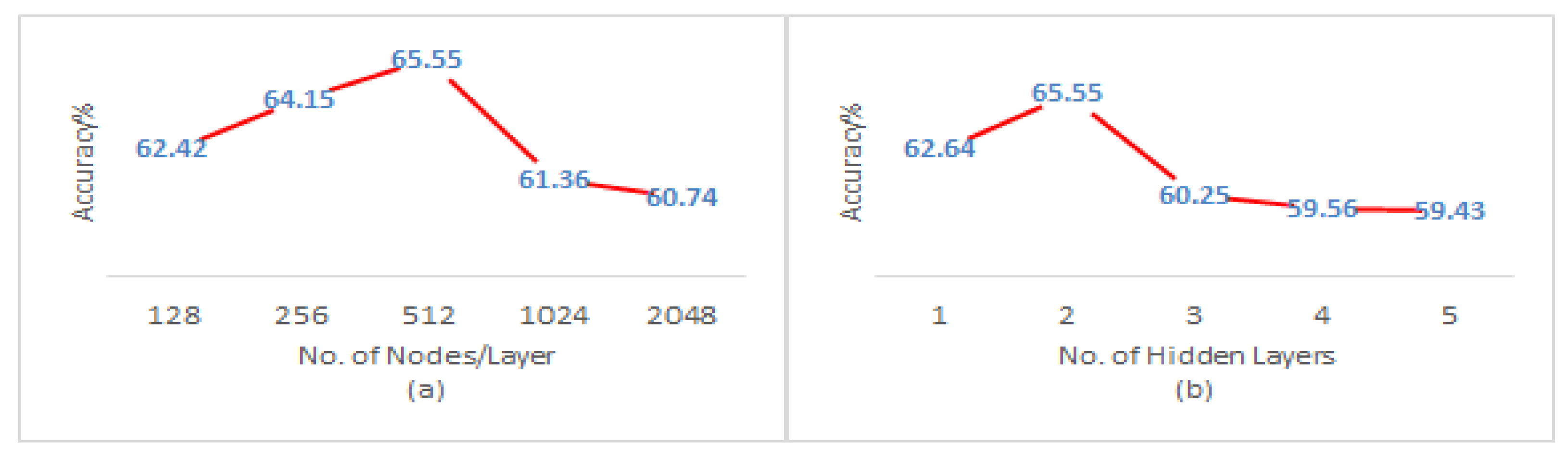 Applsci 08 01943 g007