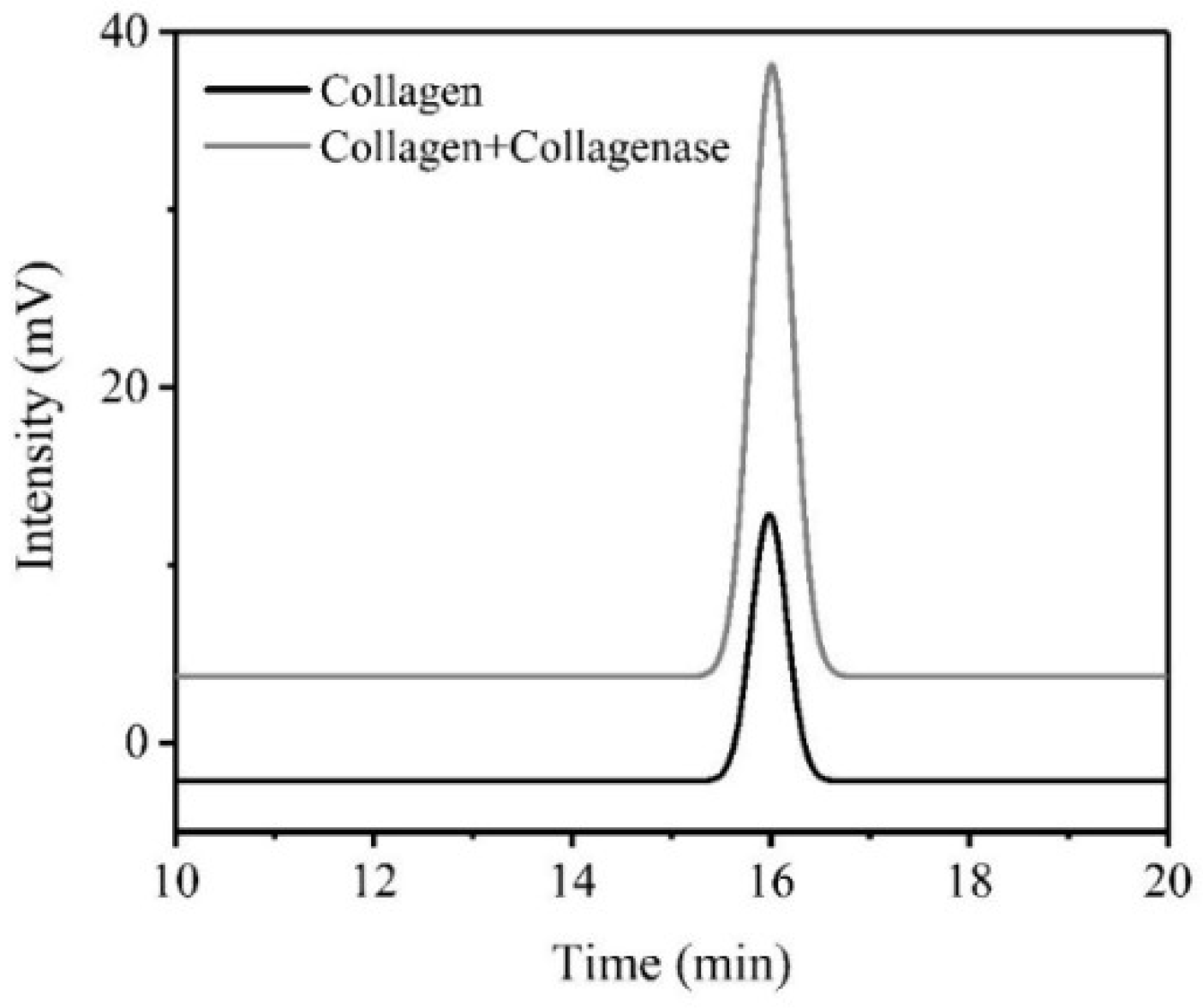 Applsci 08 01947 g004 Applsci 08 01947 g004