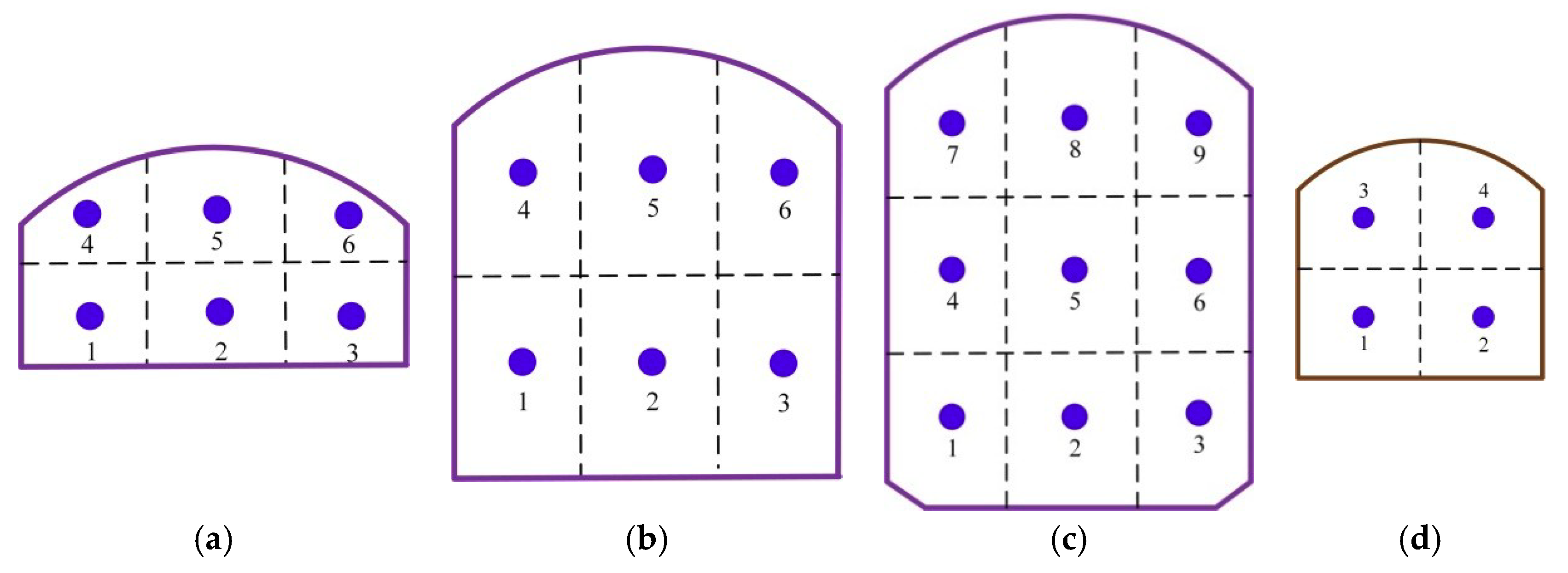 Applsci 08 01952 g003