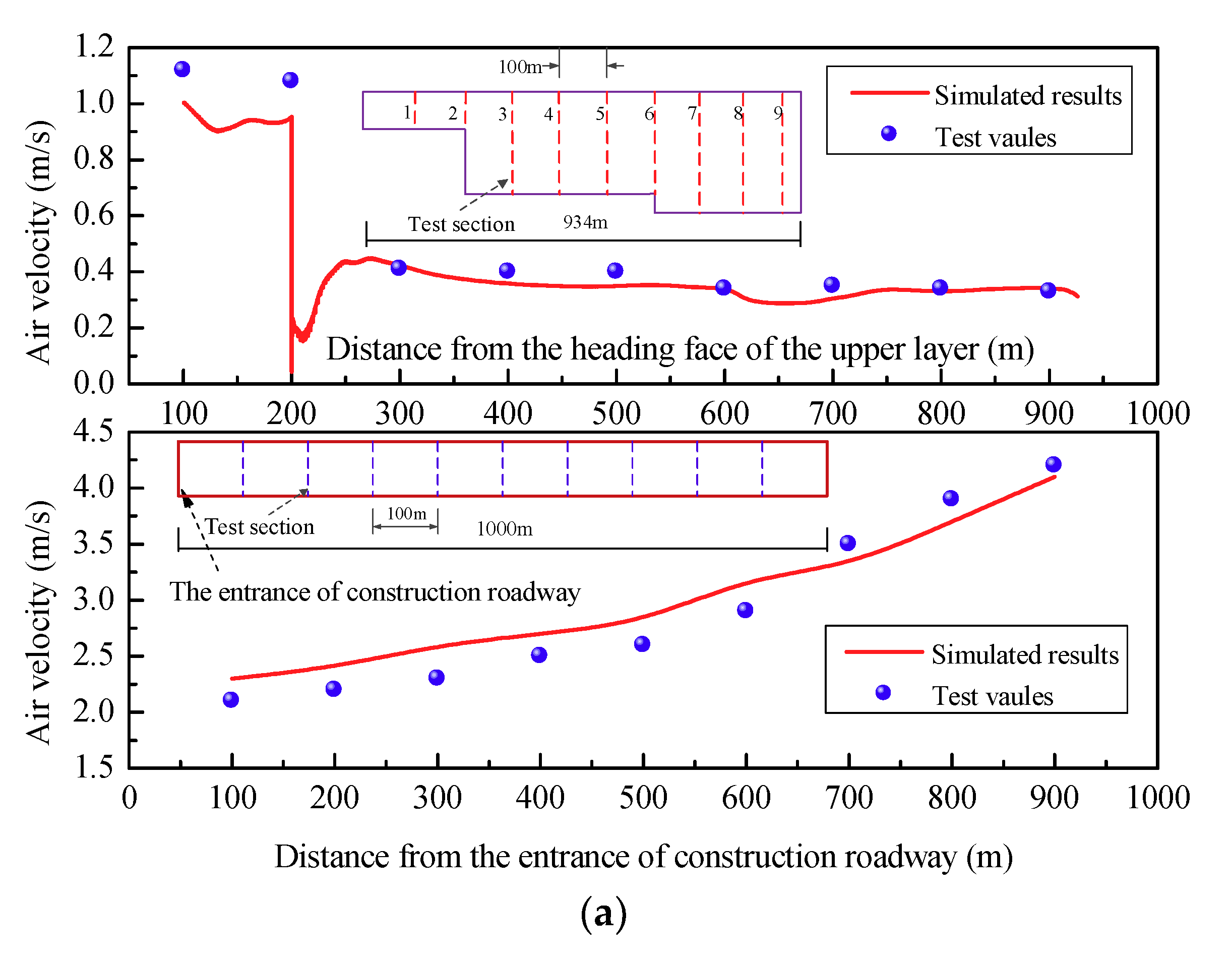 Applsci 08 01952 g007a