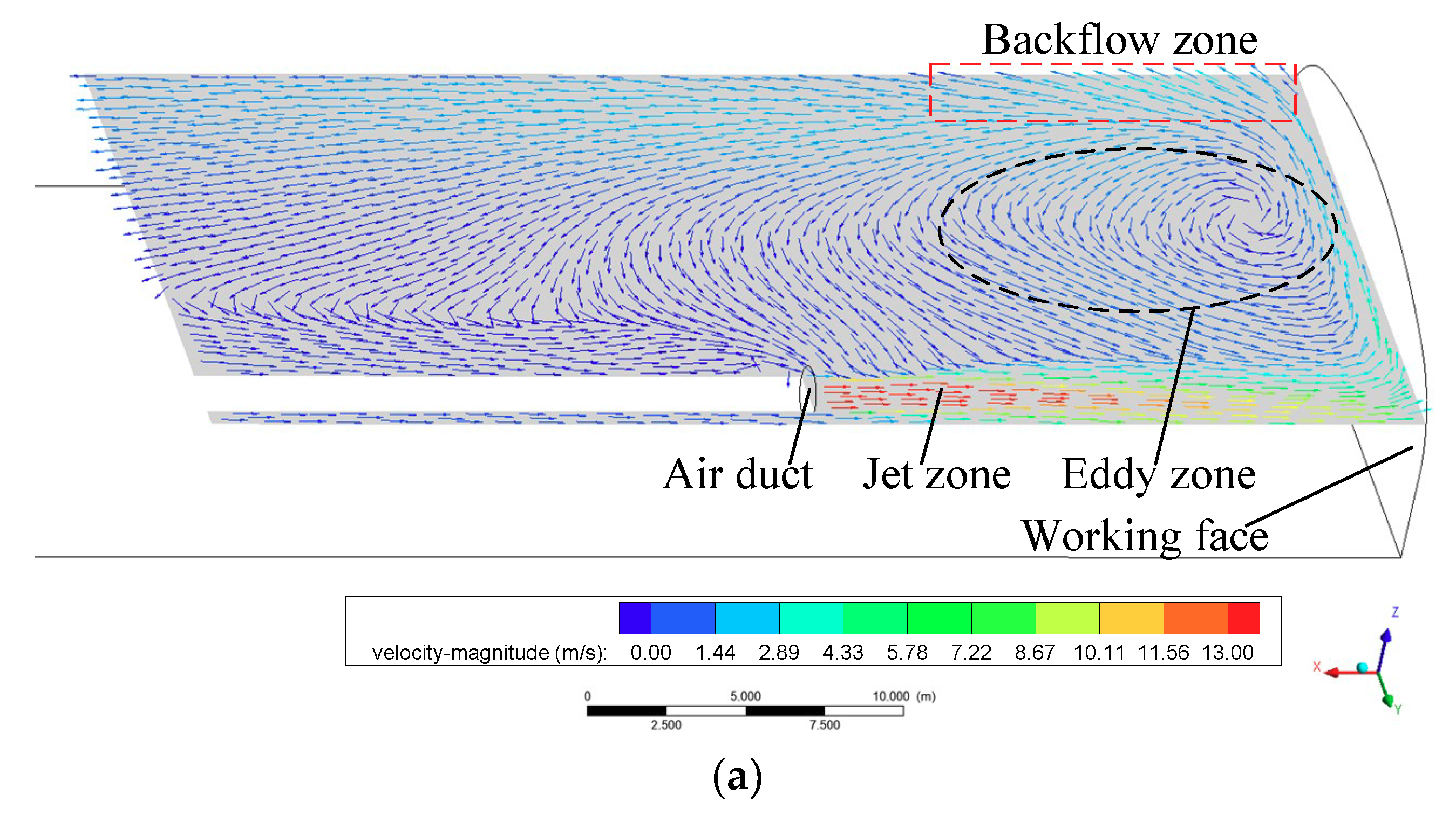 Applsci 08 01952 g008a