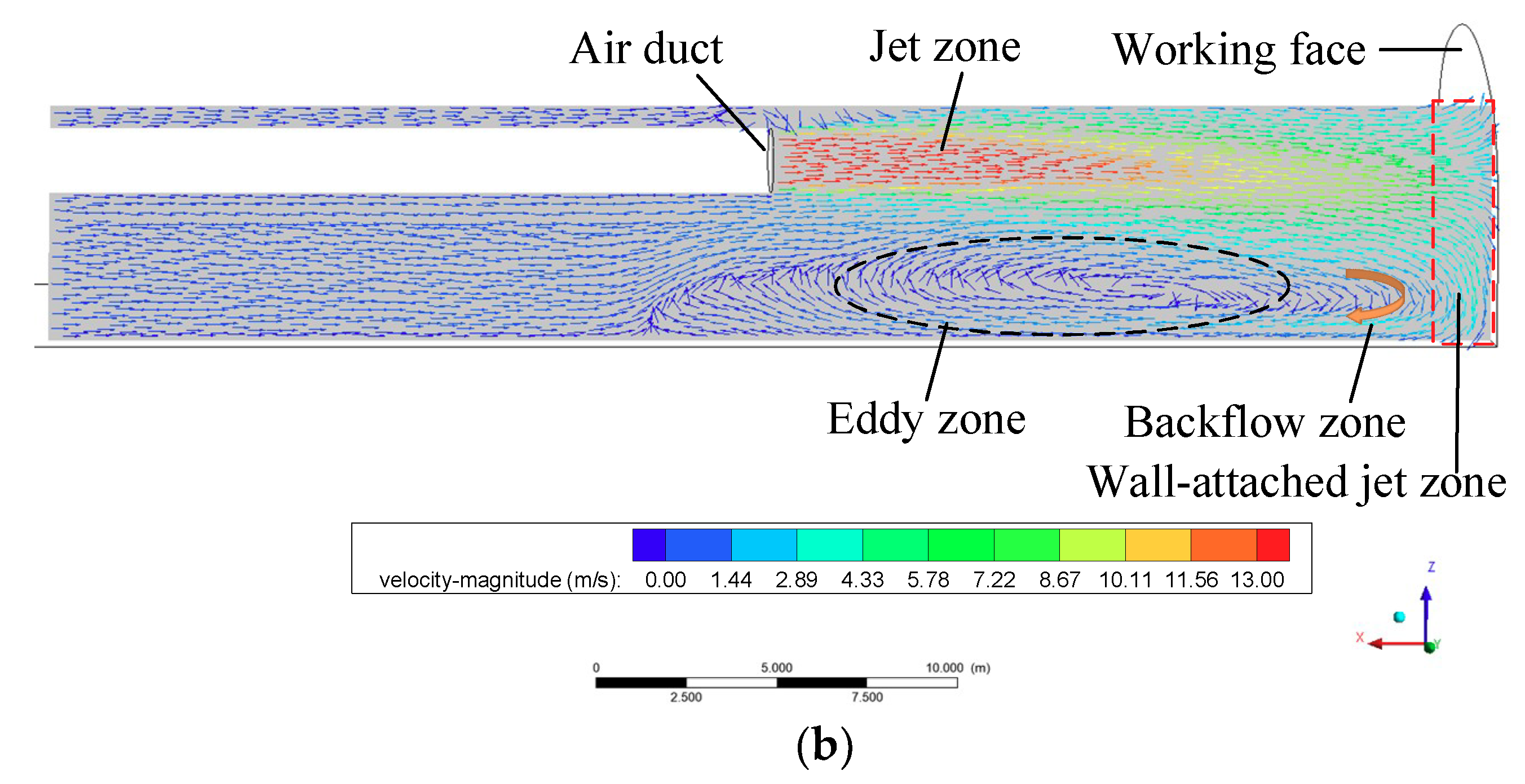 Applsci 08 01952 g008b