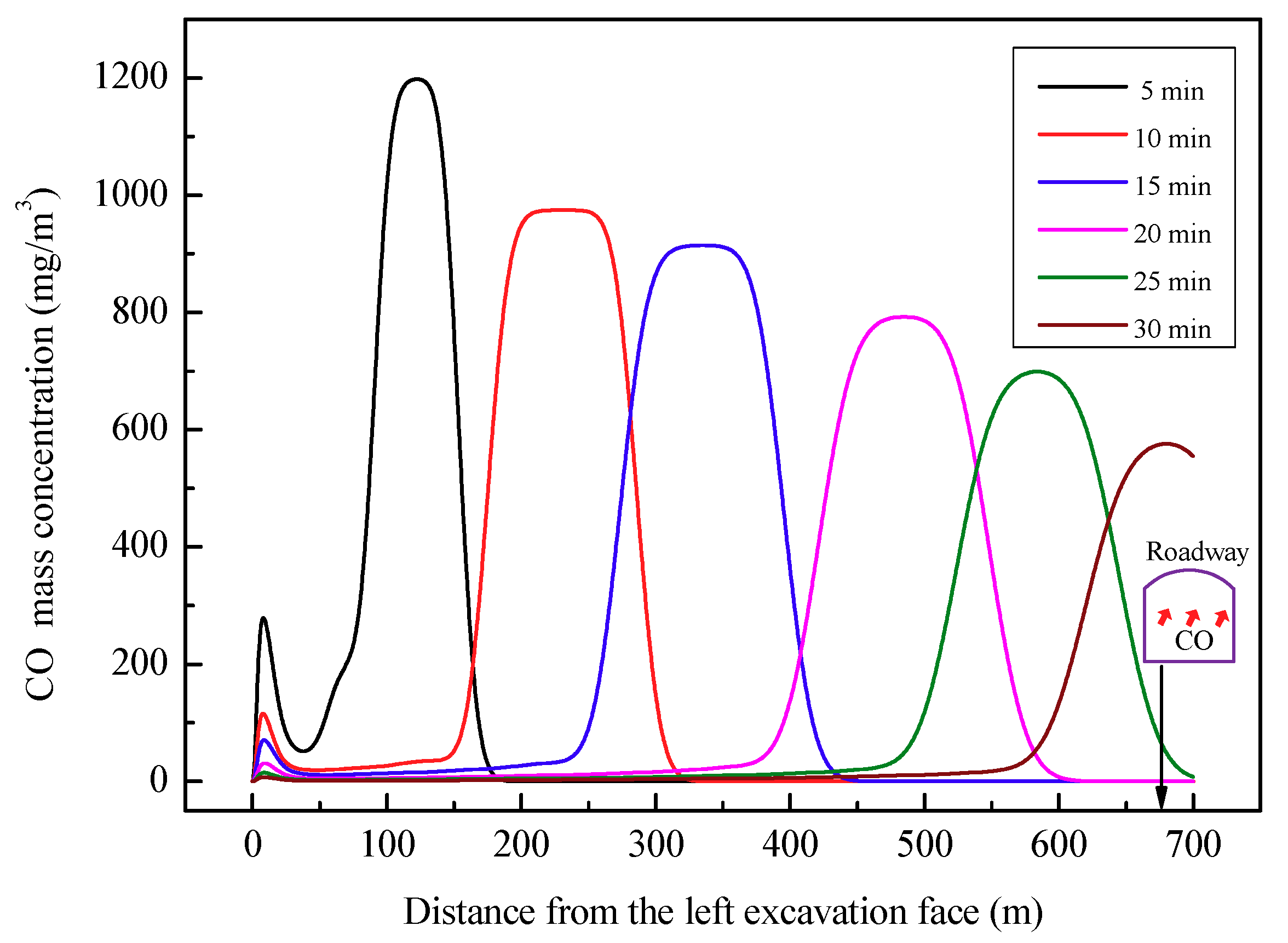 Applsci 08 01952 g011
