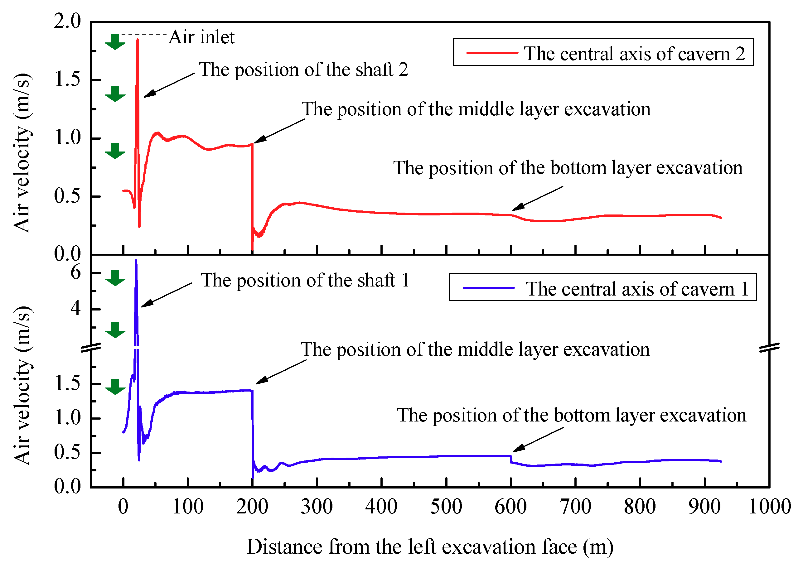 Applsci 08 01952 g012