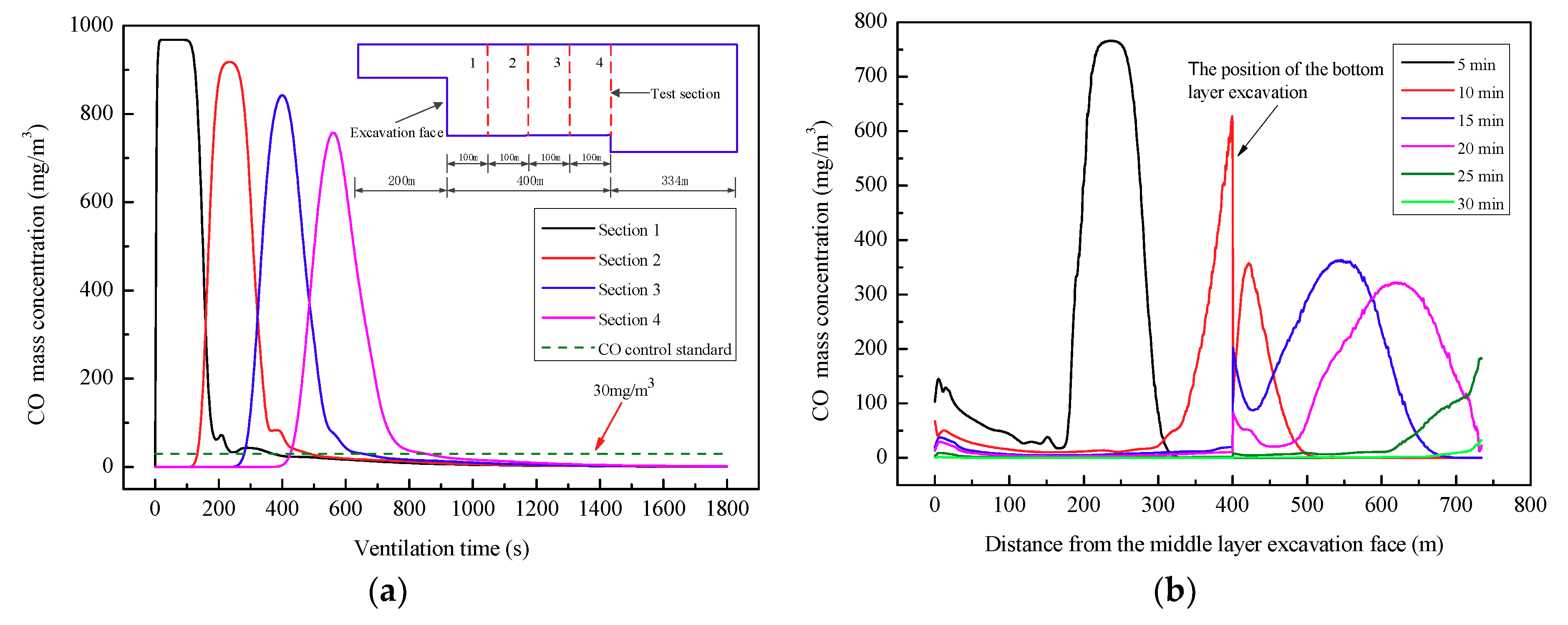 Applsci 08 01952 g014
