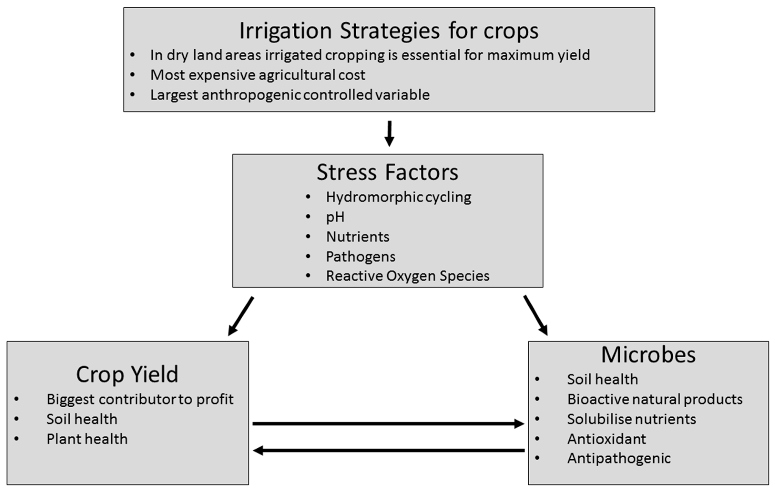 Applsci 08 01953 g001