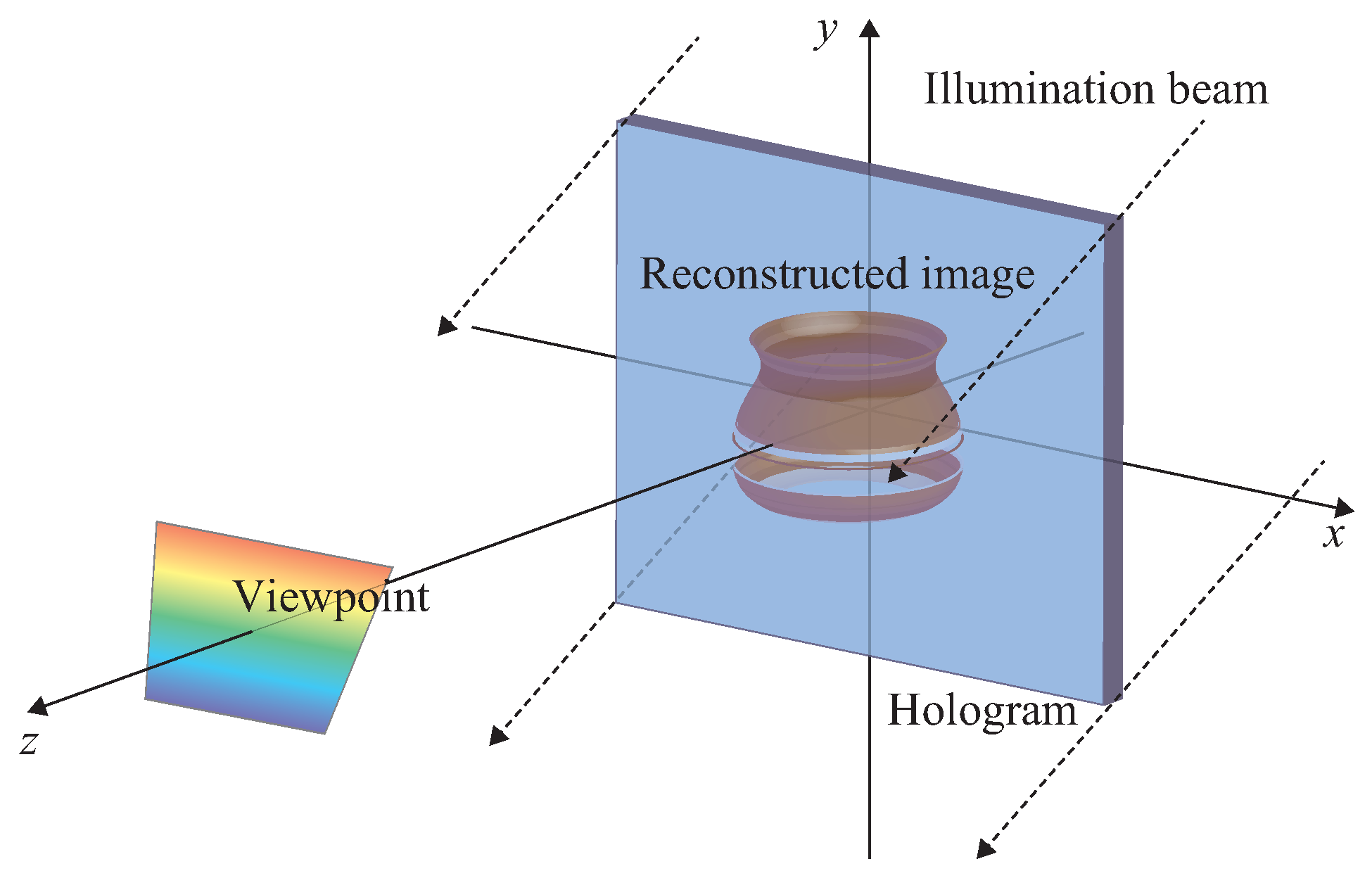 Applsci 08 01955 g002