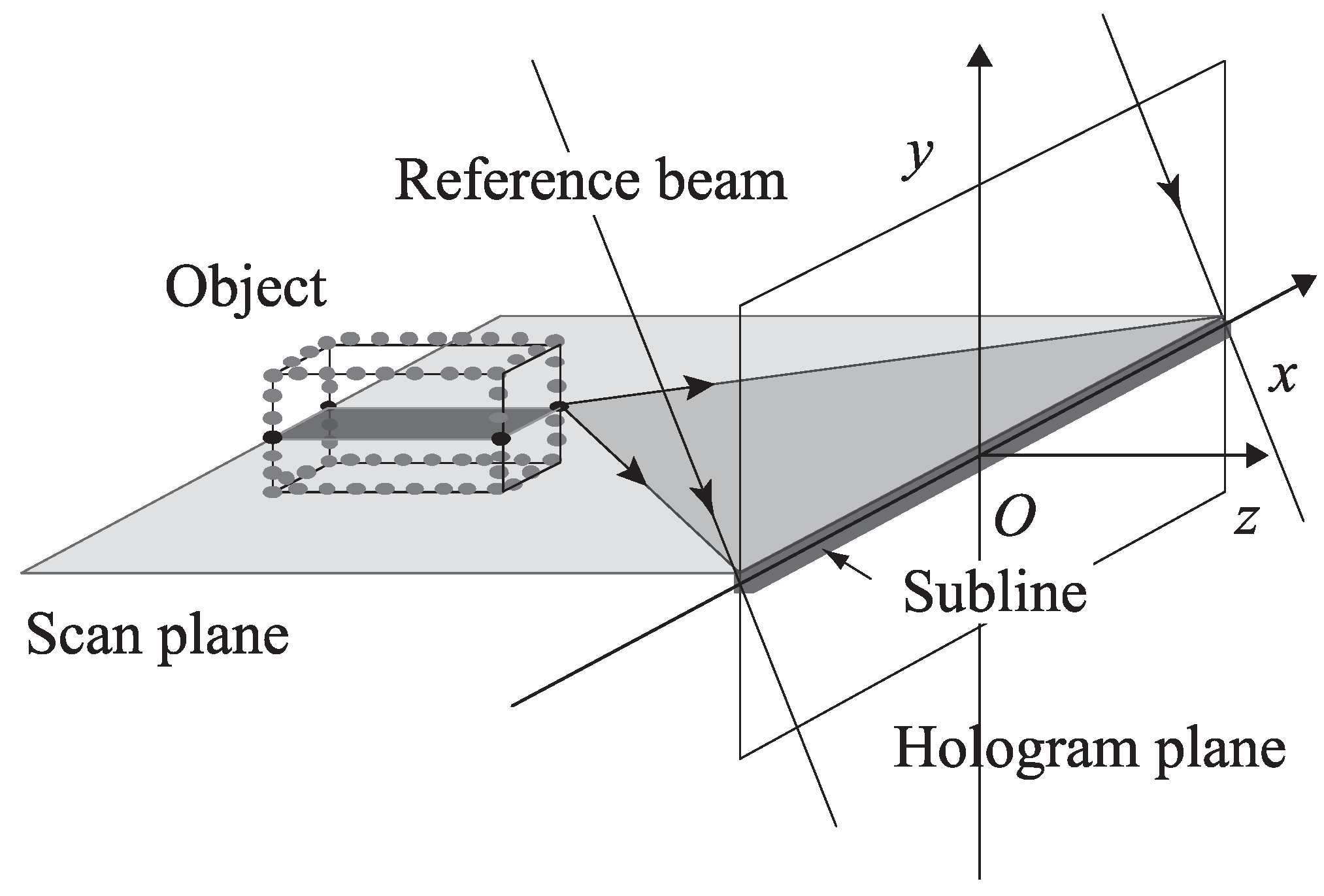 Applsci 08 01955 g003