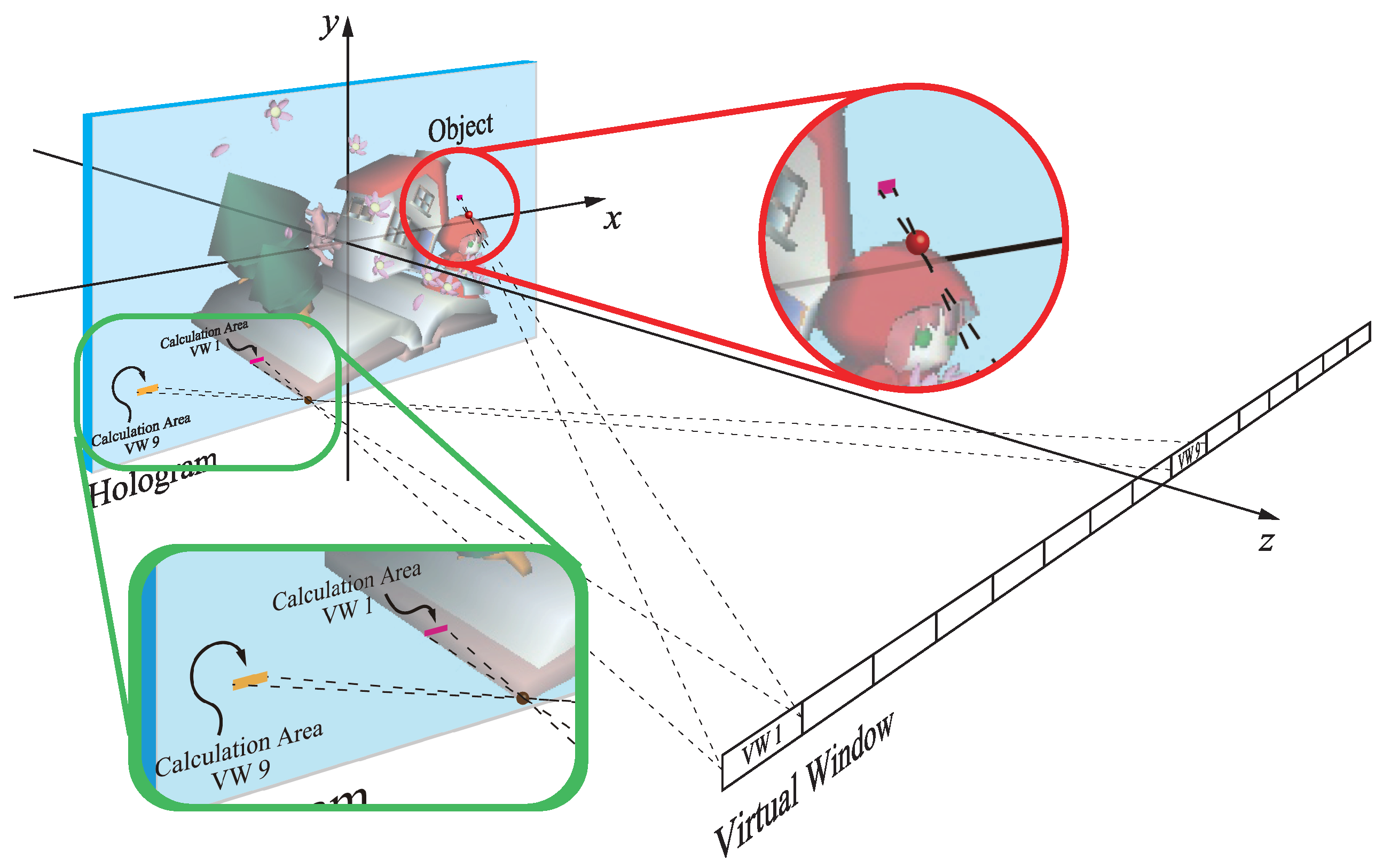 Applsci 08 01955 g005