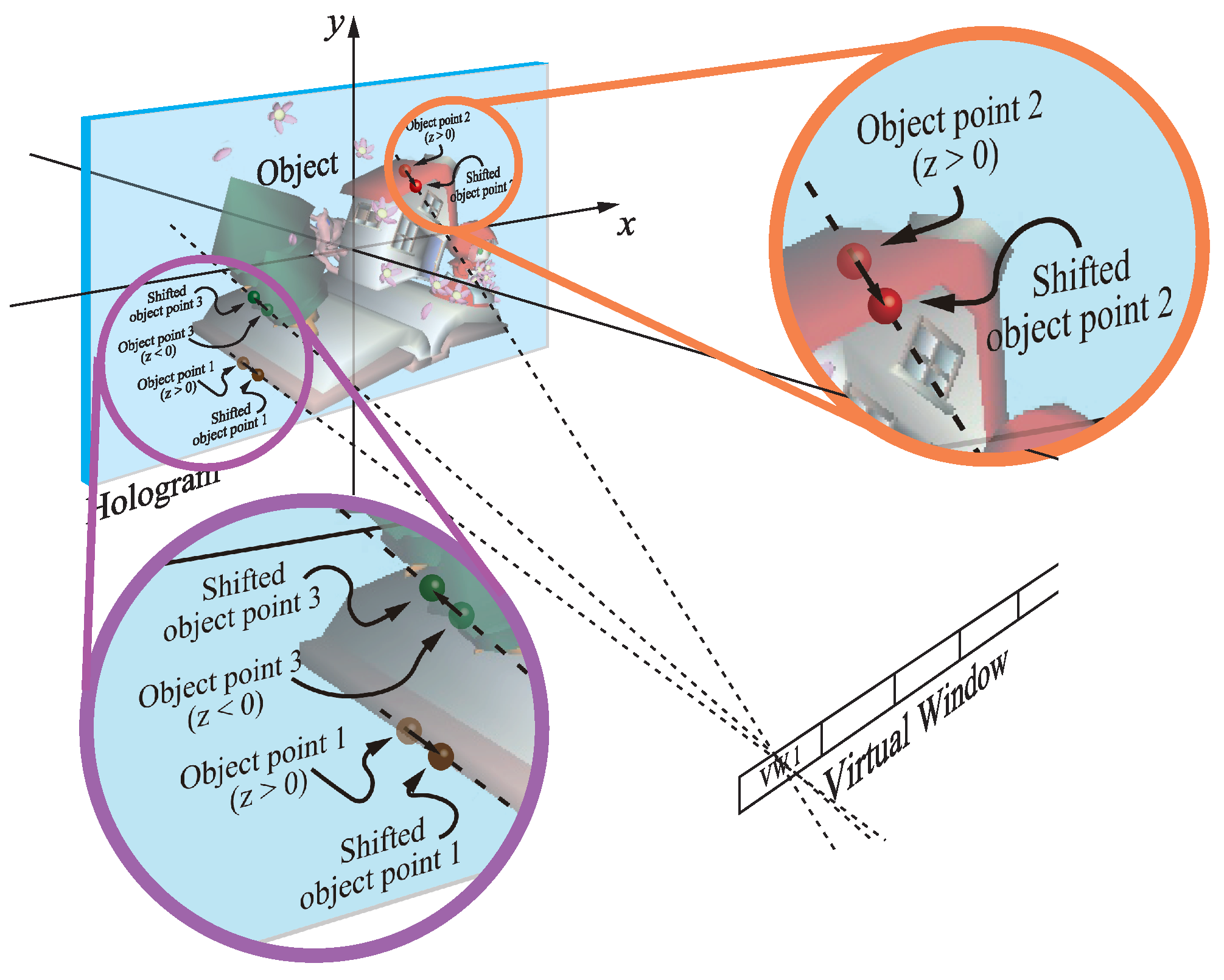 Applsci 08 01955 g007