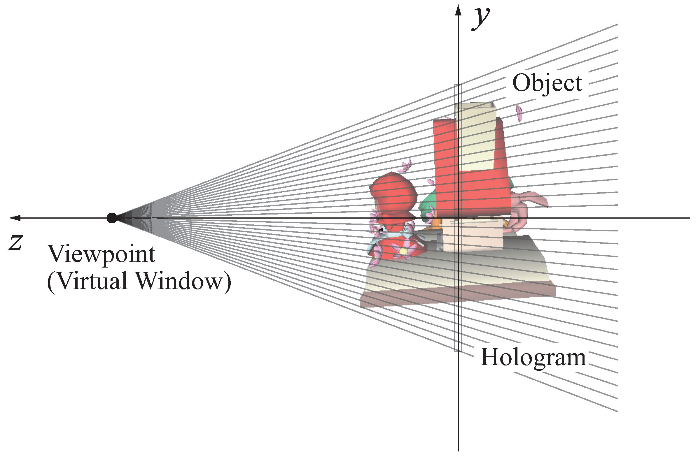Applsci 08 01955 g009