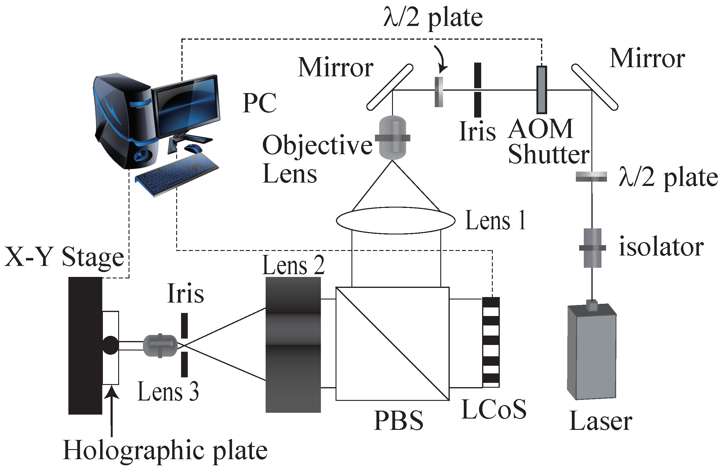 Applsci 08 01955 g010
