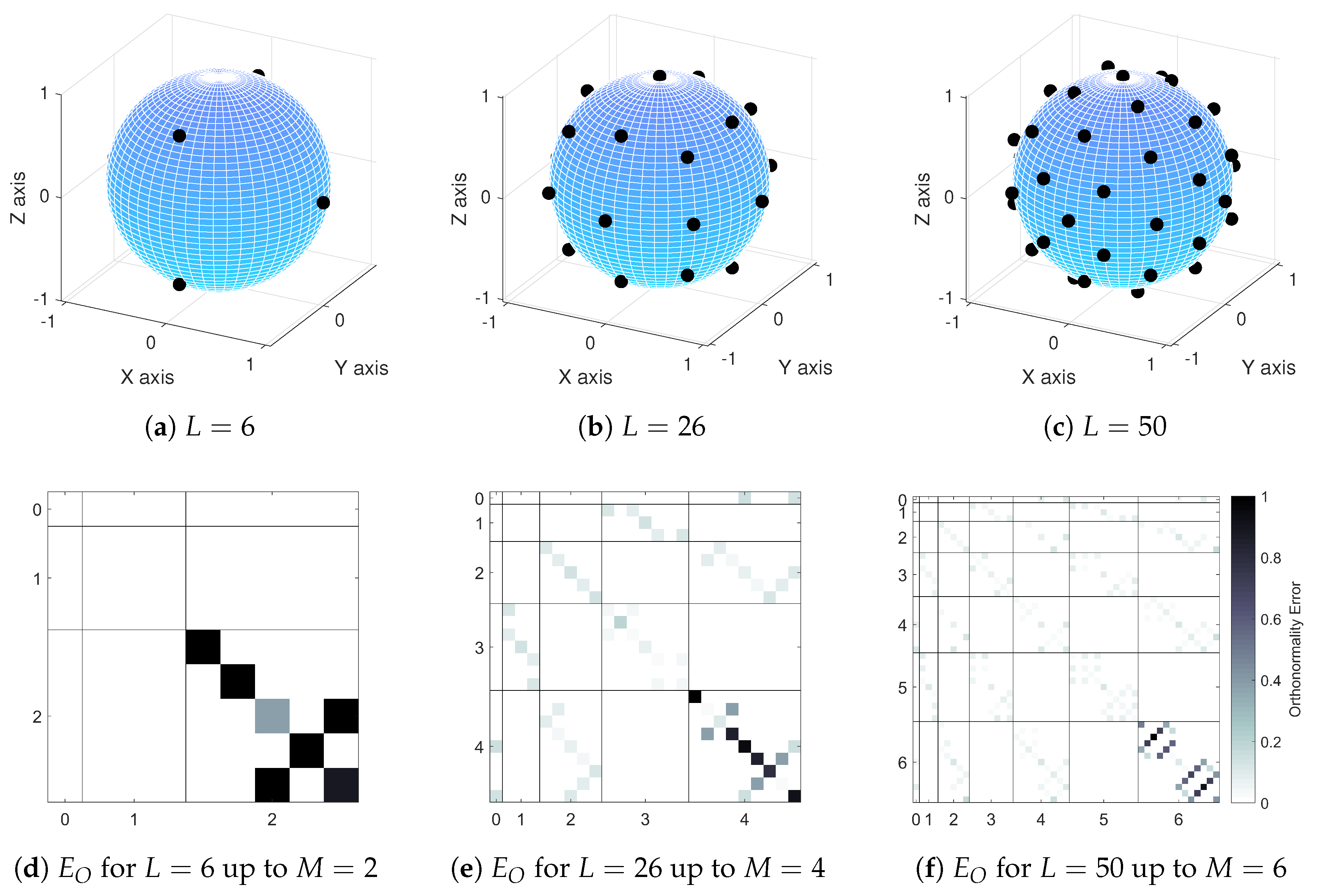 Applsci 08 01956 g001