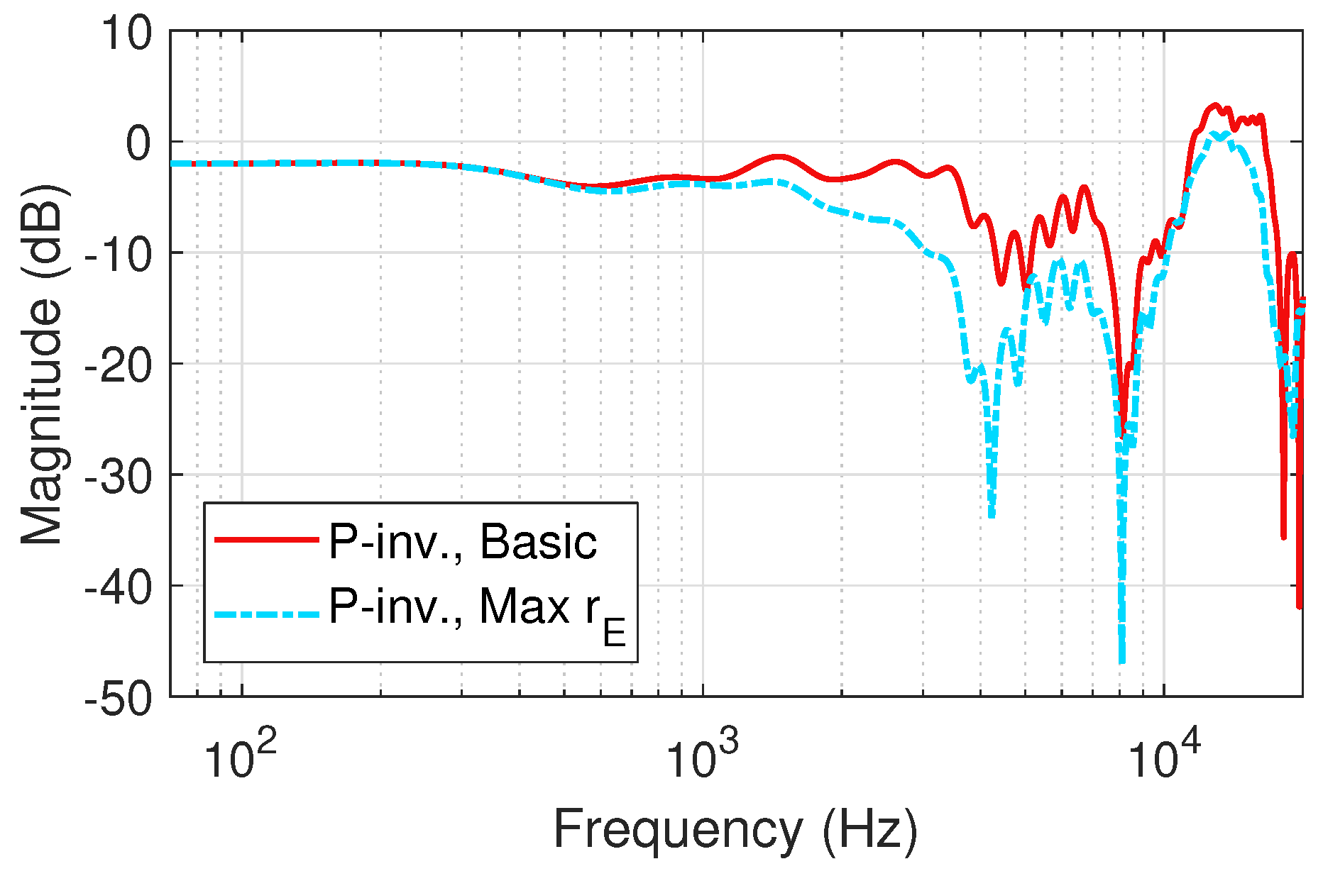 Applsci 08 01956 g002
