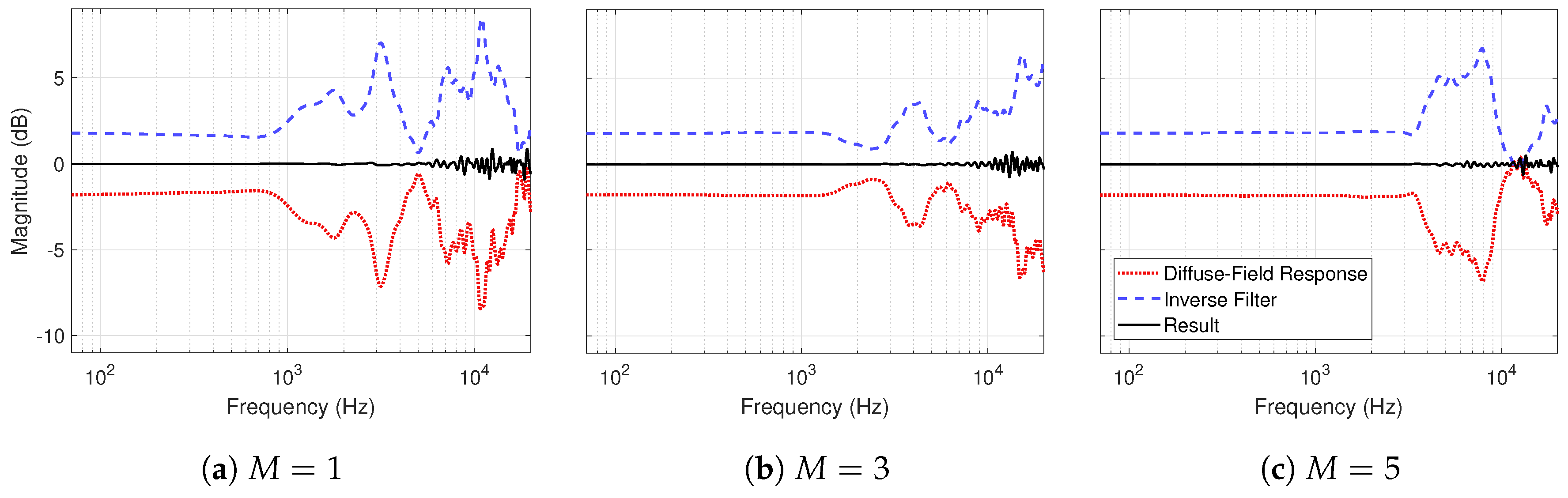 Applsci 08 01956 g004