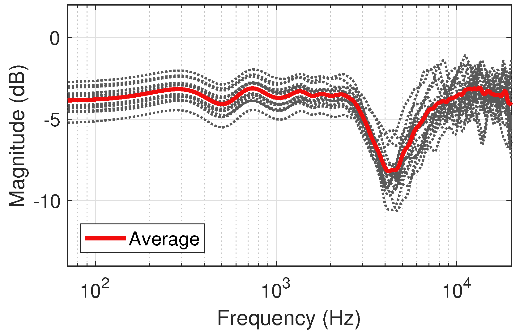 Applsci 08 01956 g005