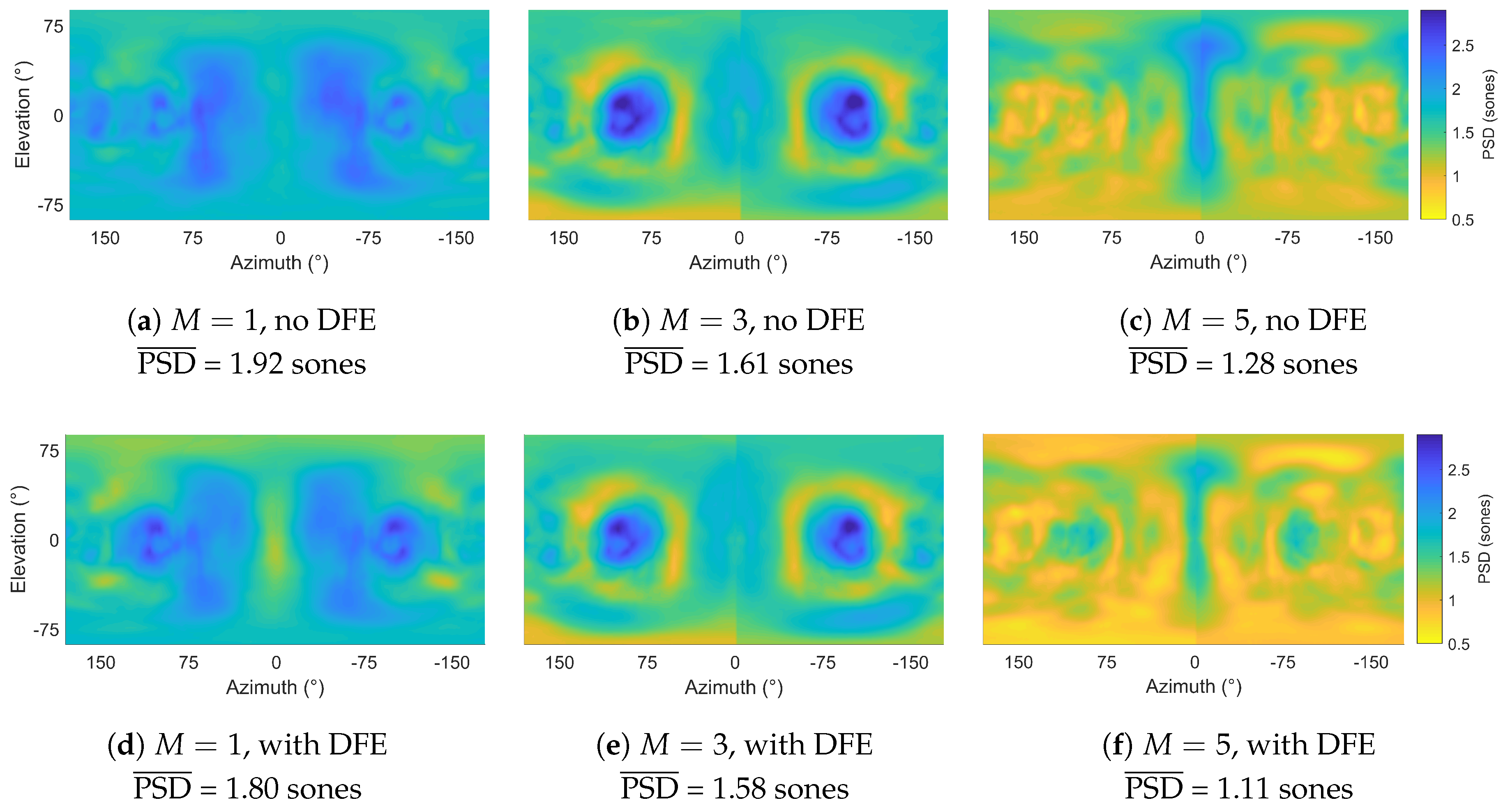 Applsci 08 01956 g006