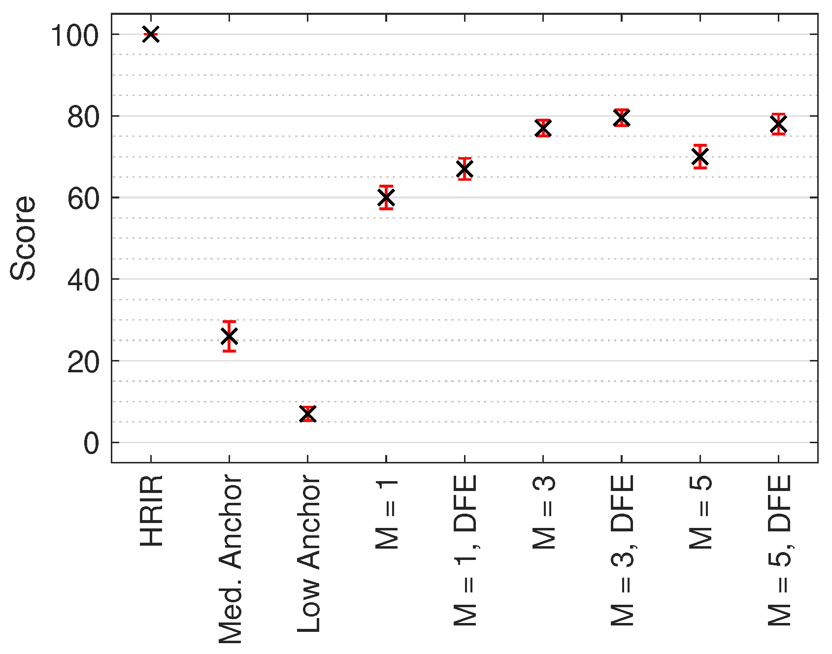 Applsci 08 01956 g008