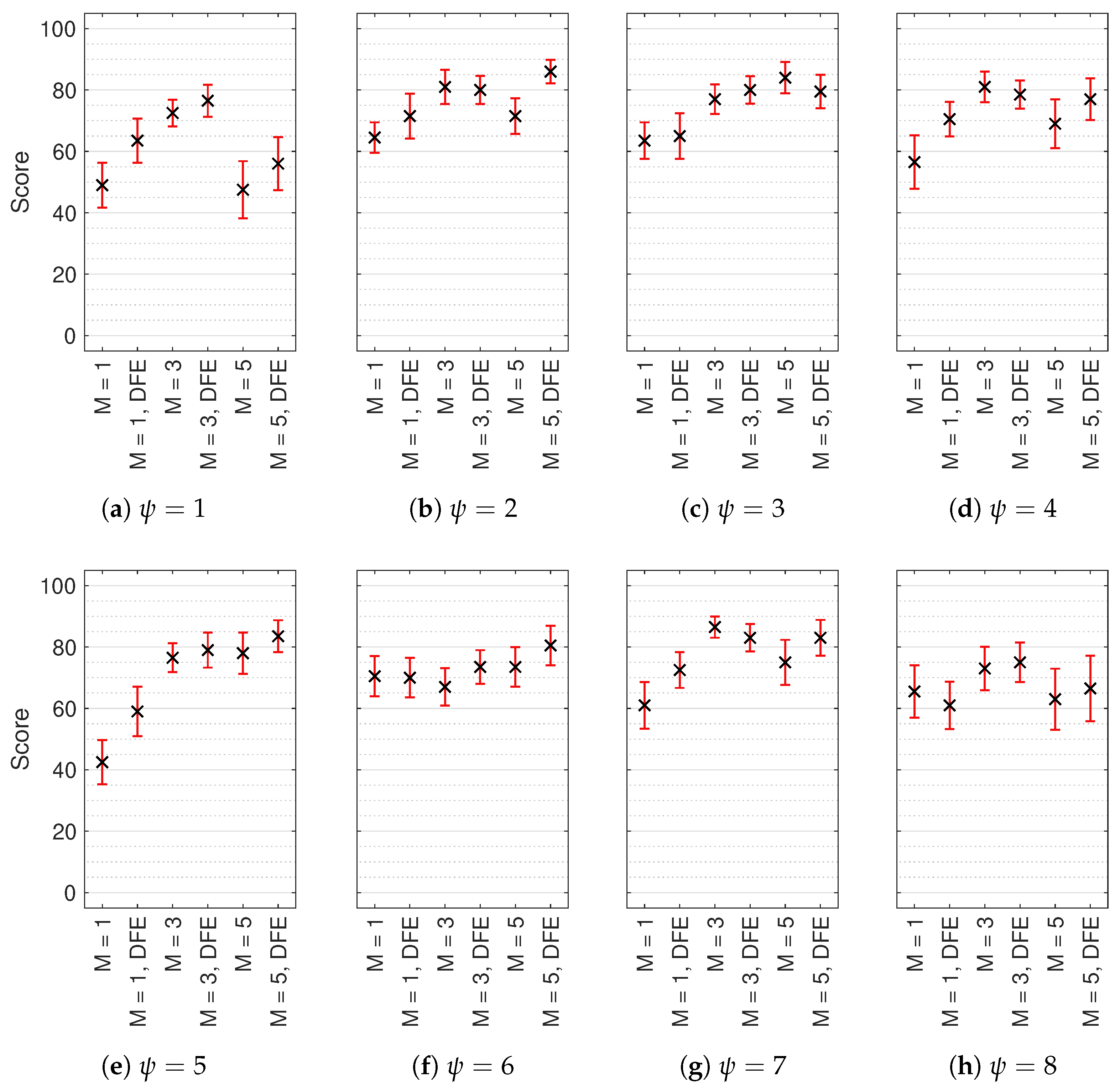 Applsci 08 01956 g009