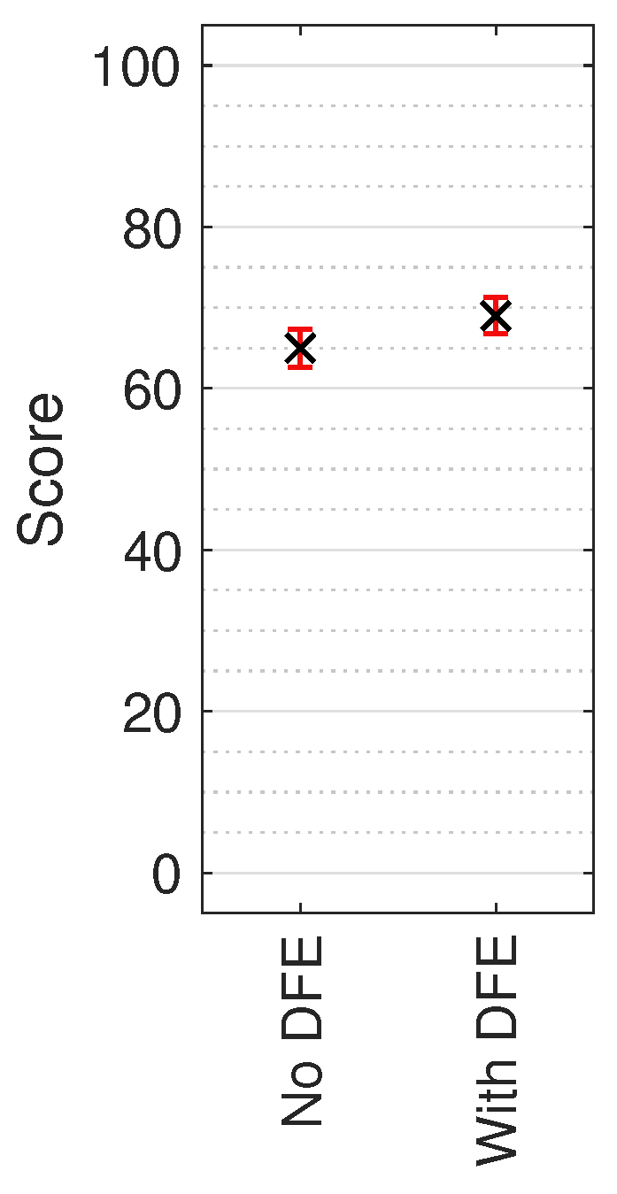 Applsci 08 01956 g010