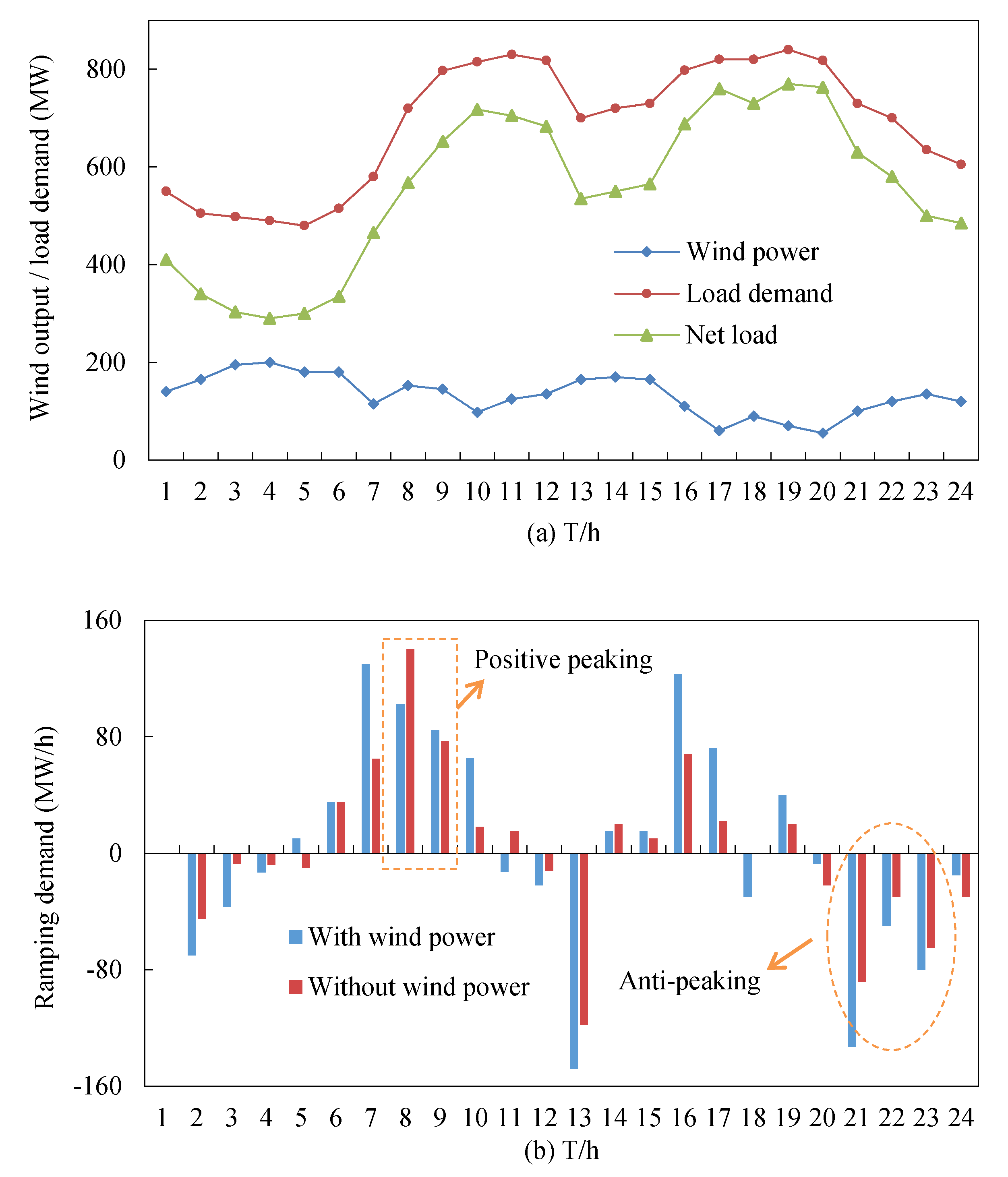 Applsci 08 01957 g001
