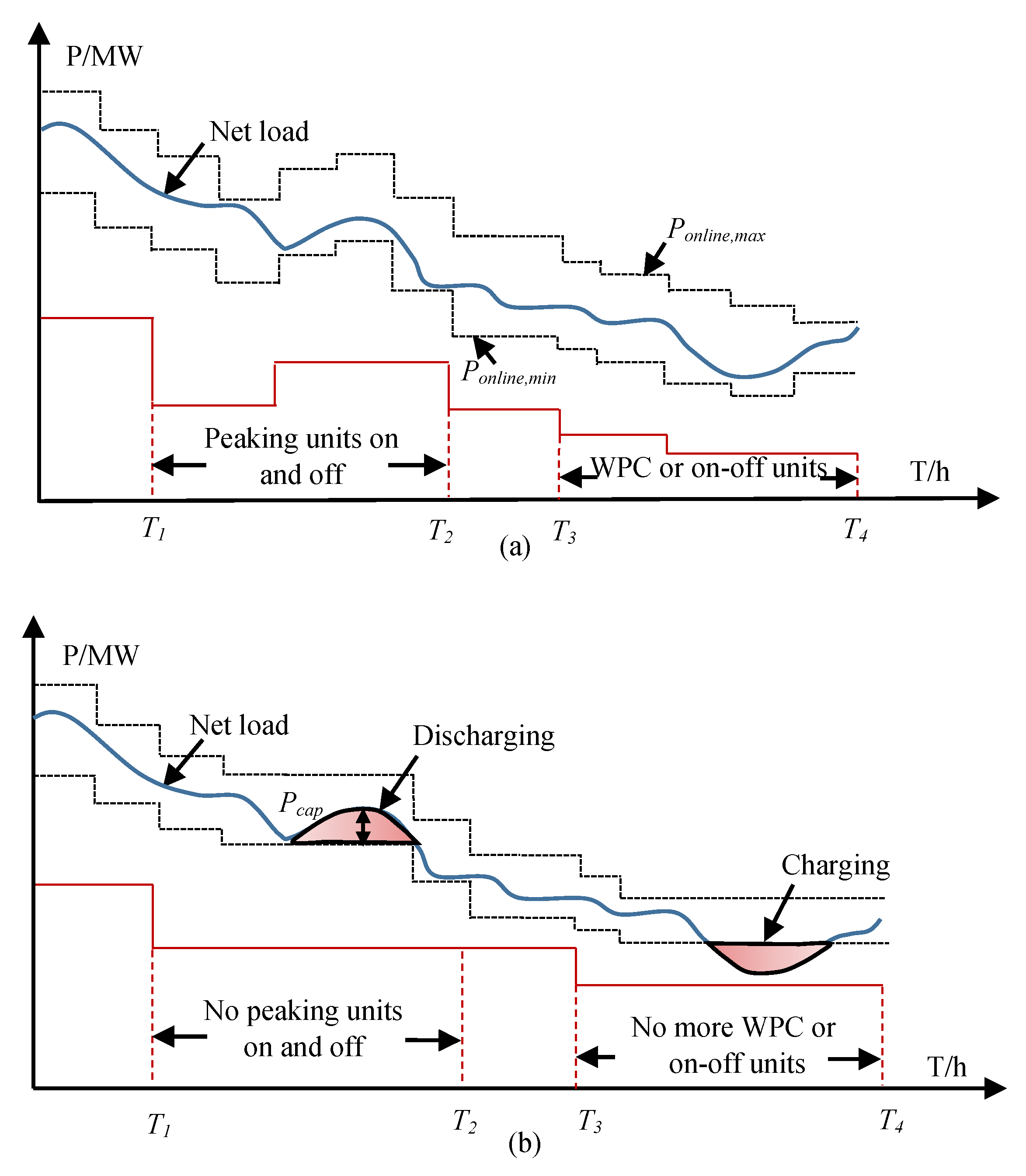 Applsci 08 01957 g003
