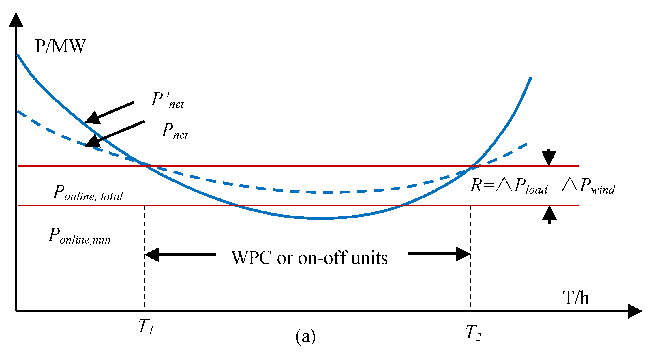 Applsci 08 01957 g004a