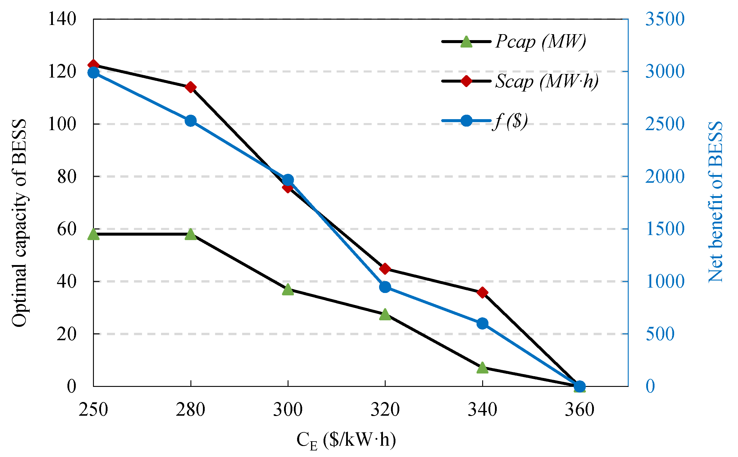 Applsci 08 01957 g008