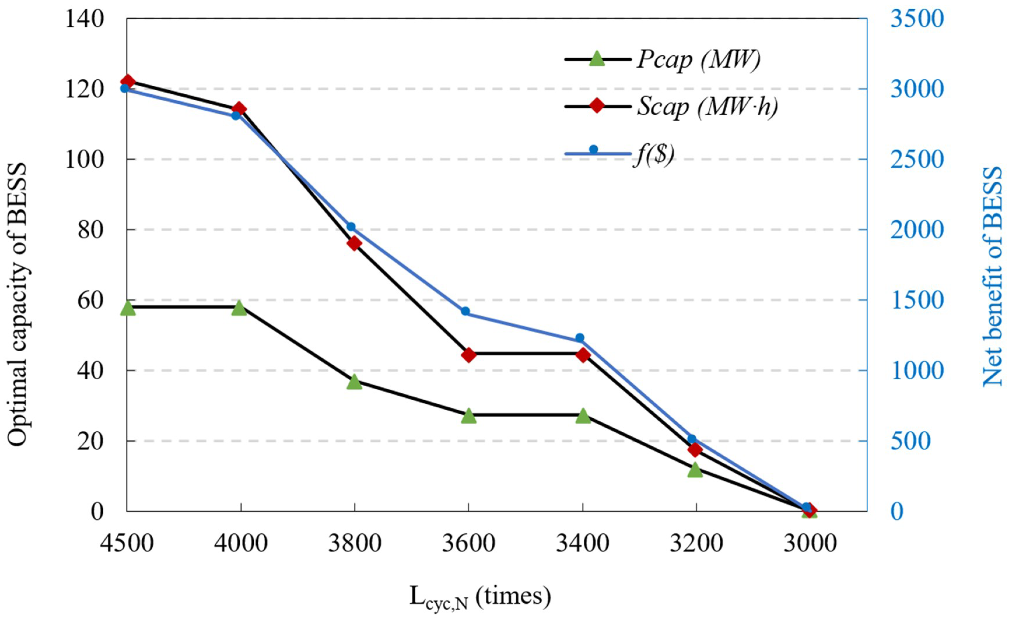 Applsci 08 01957 g009