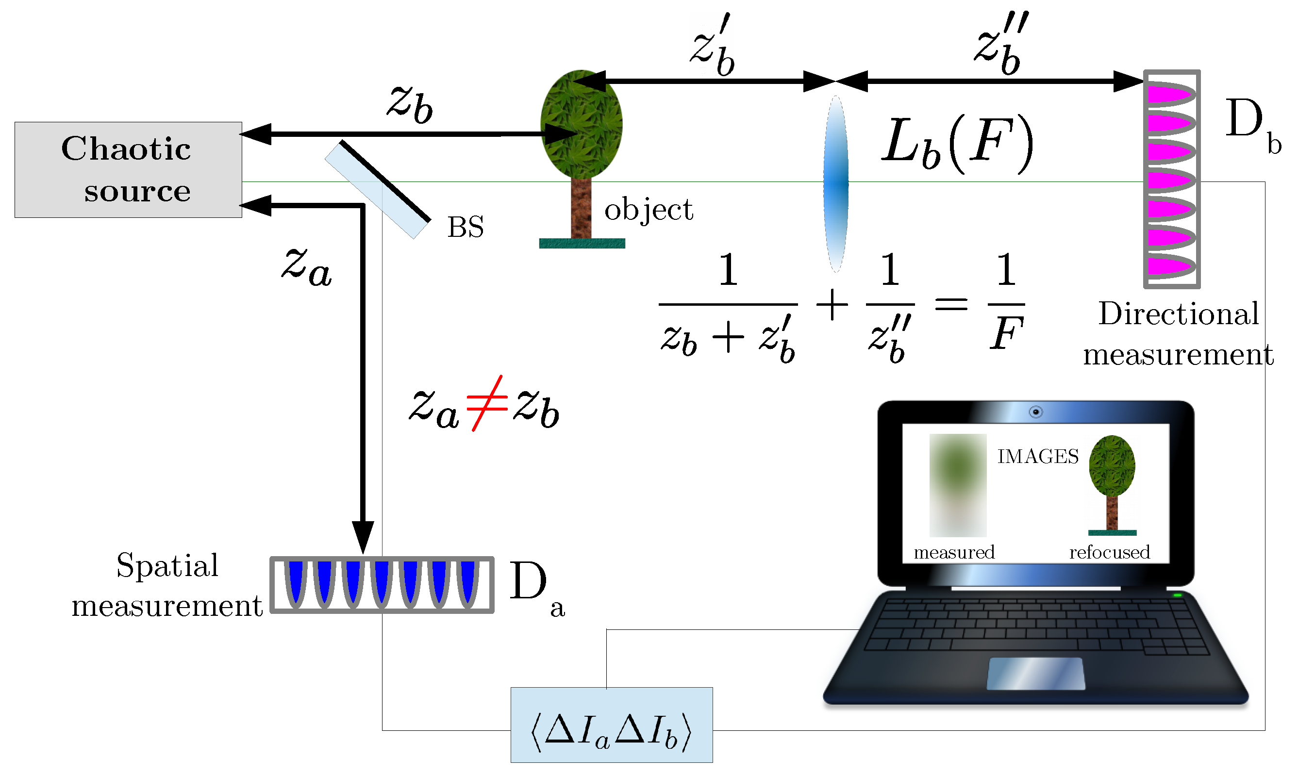 Applsci 08 01958 g001 Applsci 08 01958 g001