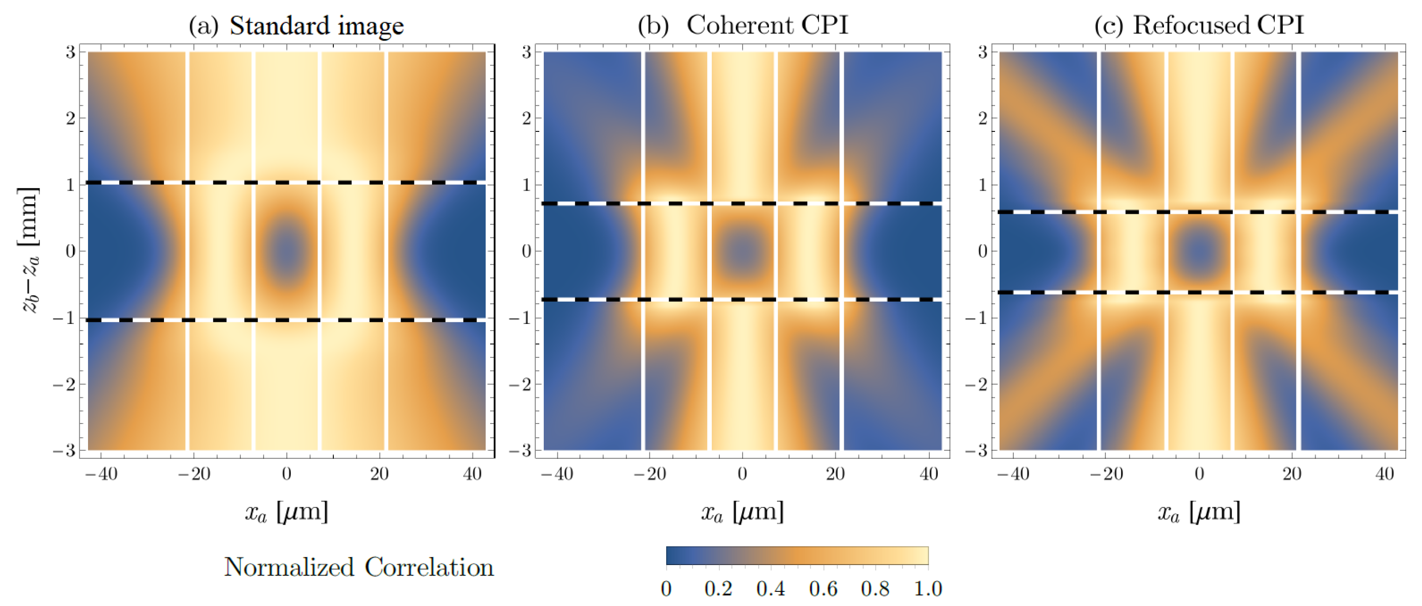 Applsci 08 01958 g006 Applsci 08 01958 g006