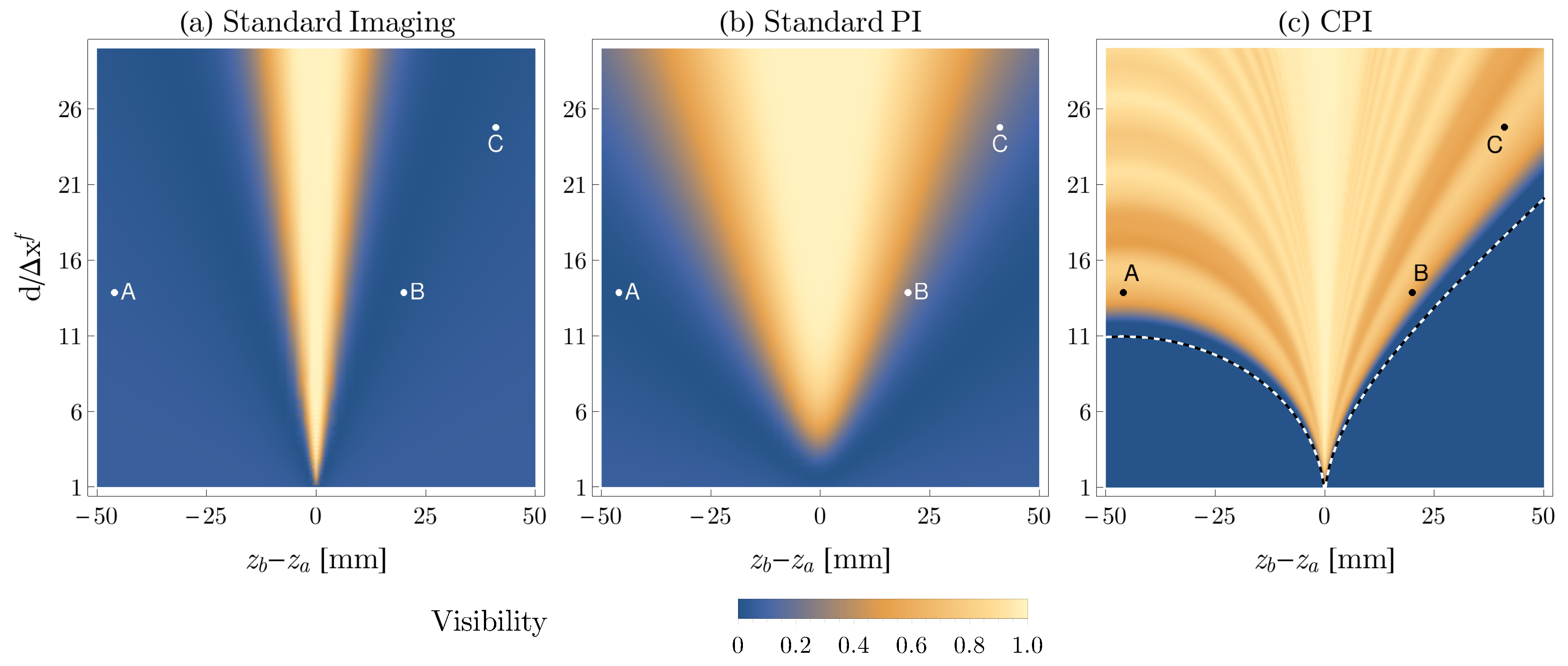 Applsci 08 01958 g007 Applsci 08 01958 g007