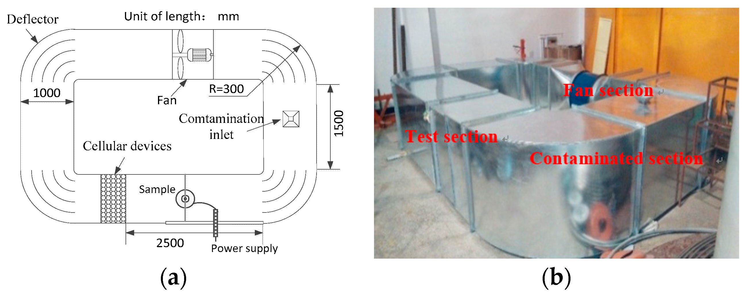 Applsci 08 01962 g006