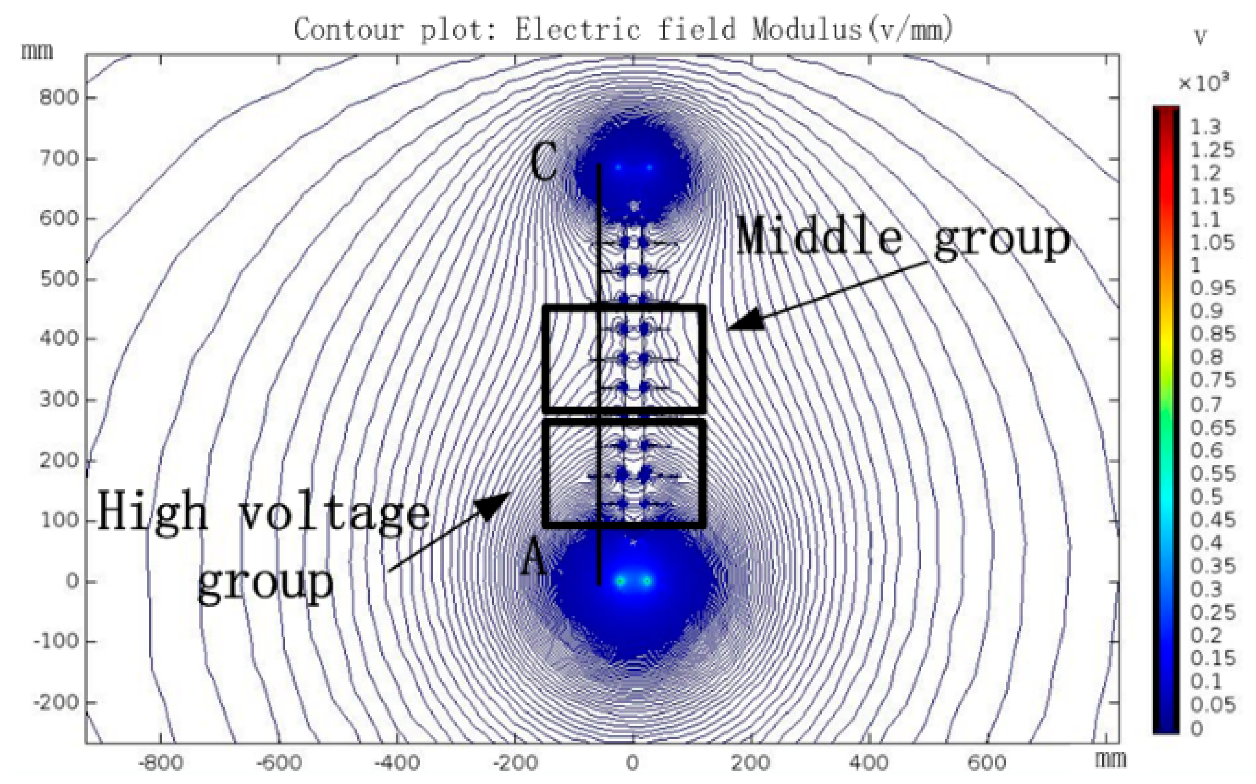Applsci 08 01962 g008