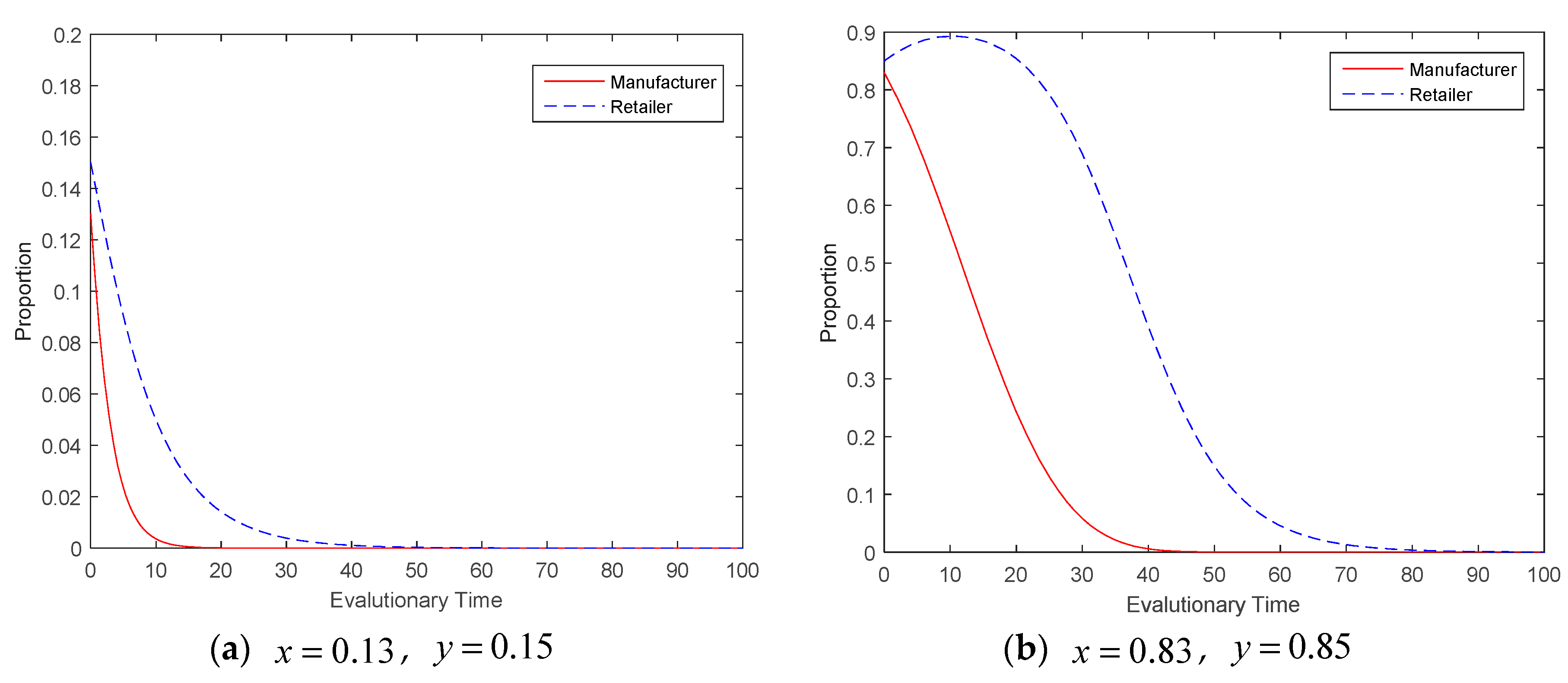 Applsci 08 01965 g002