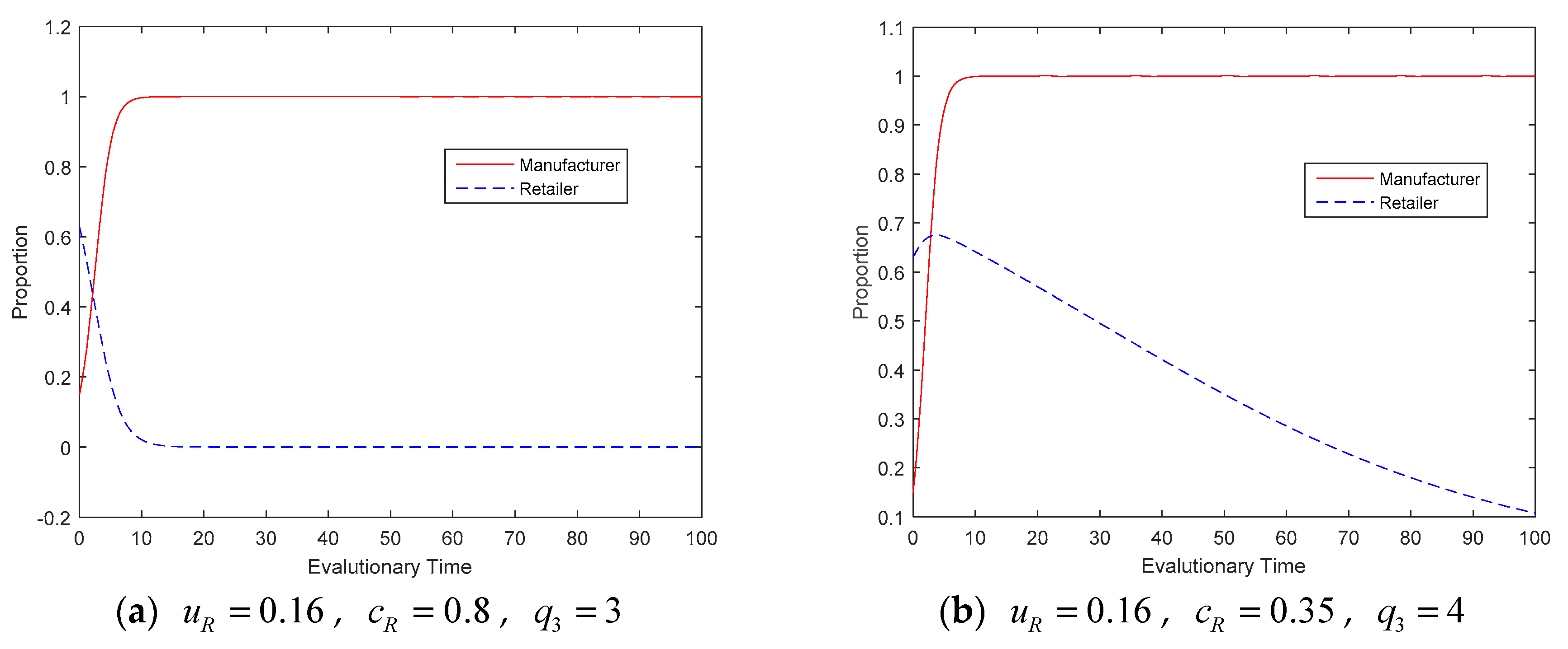 Applsci 08 01965 g003