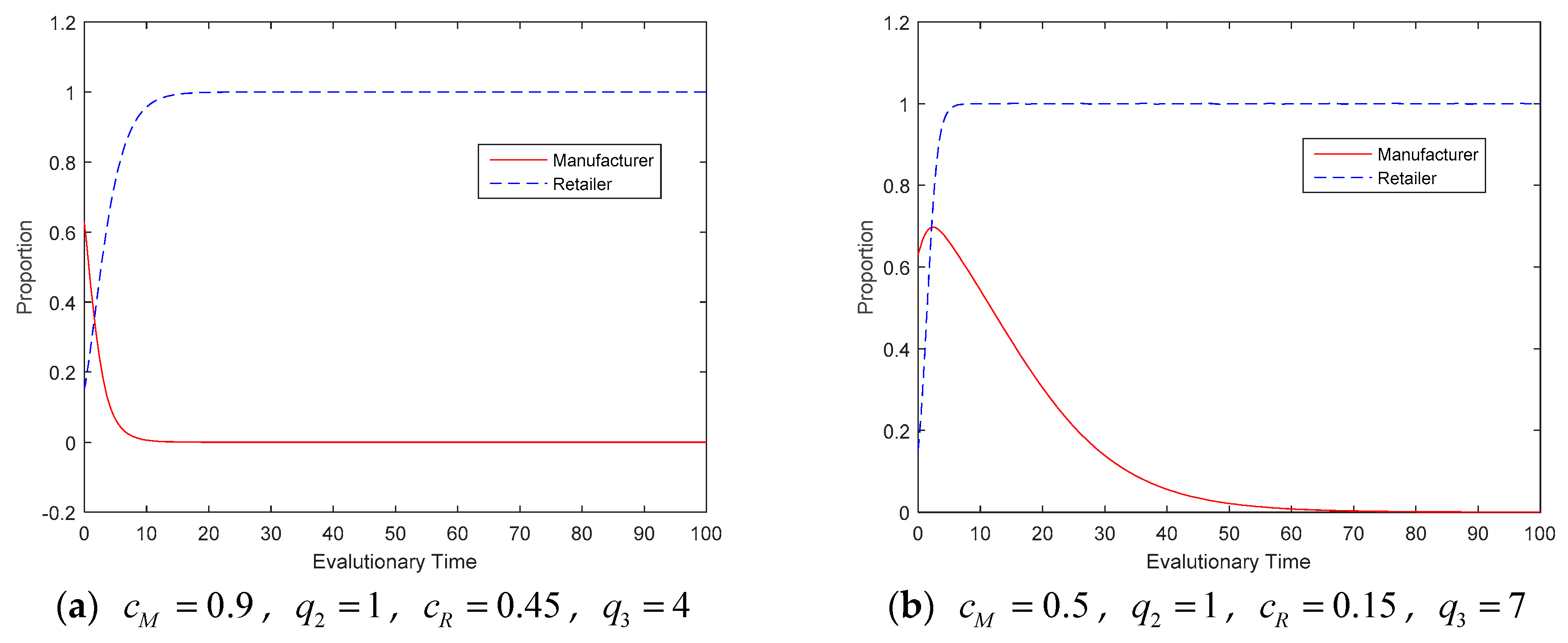 Applsci 08 01965 g004