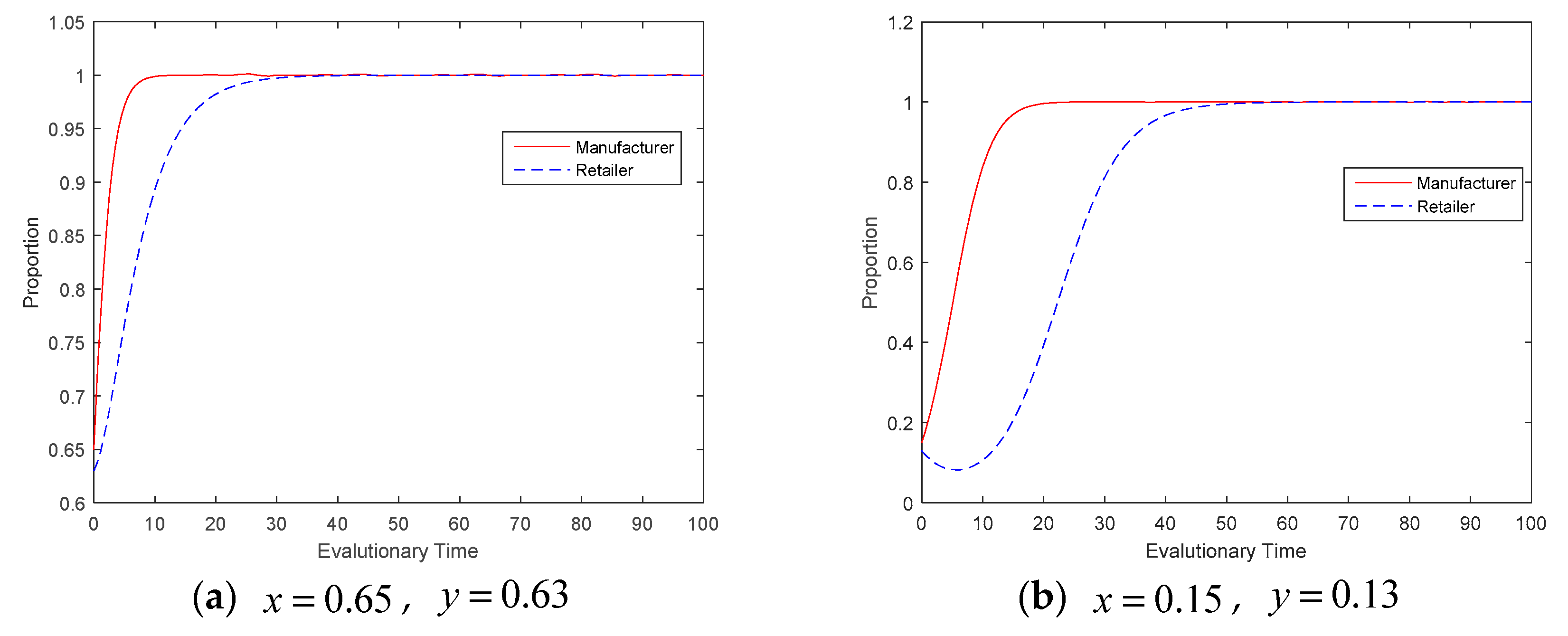 Applsci 08 01965 g005