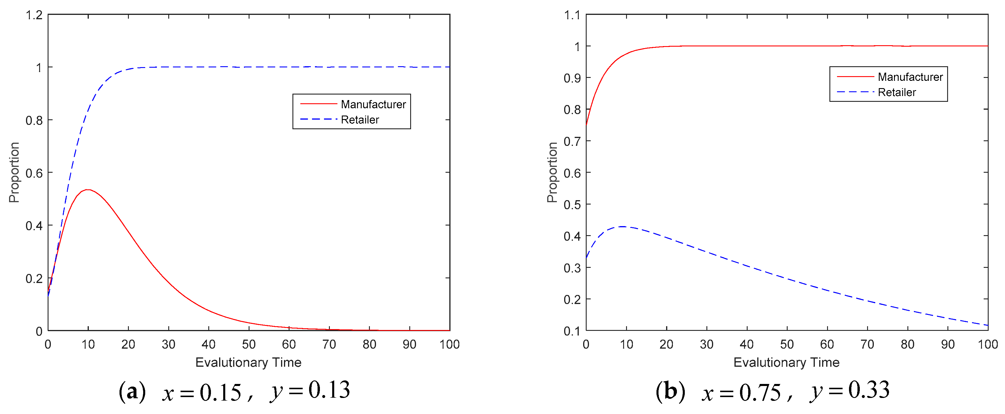 Applsci 08 01965 g007