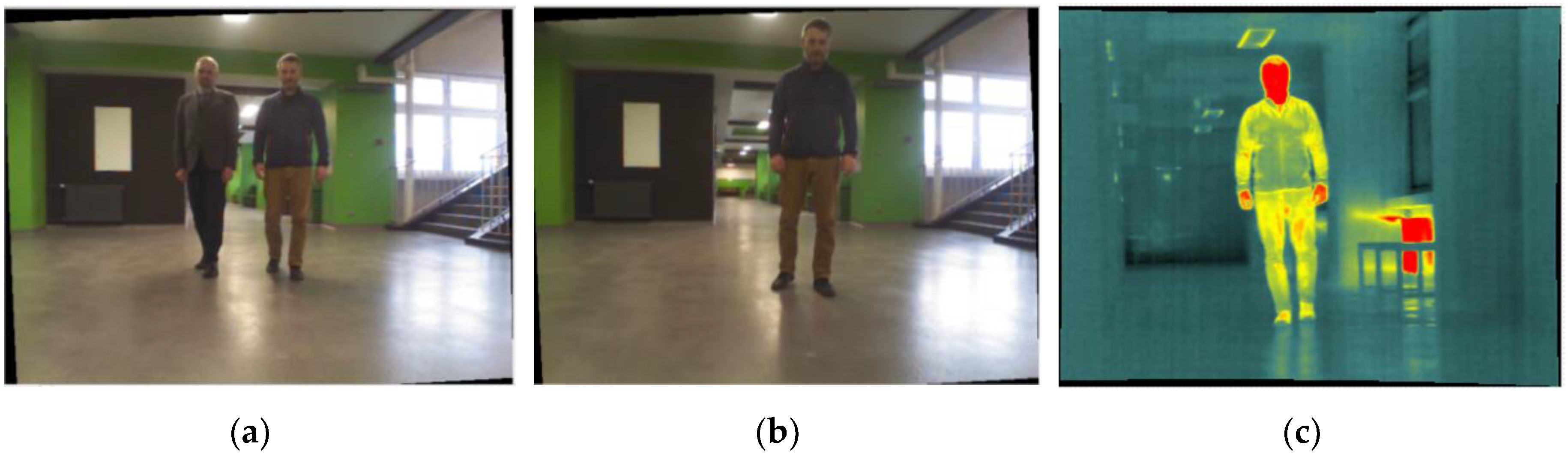 Applsci 08 01967 g005