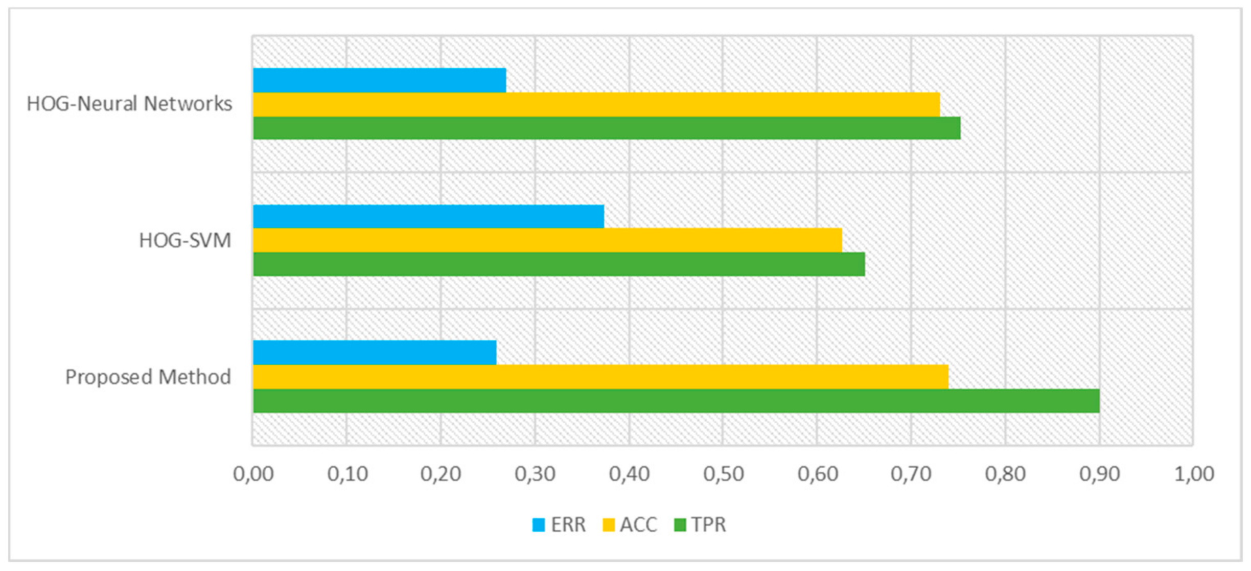 Applsci 08 01967 g007
