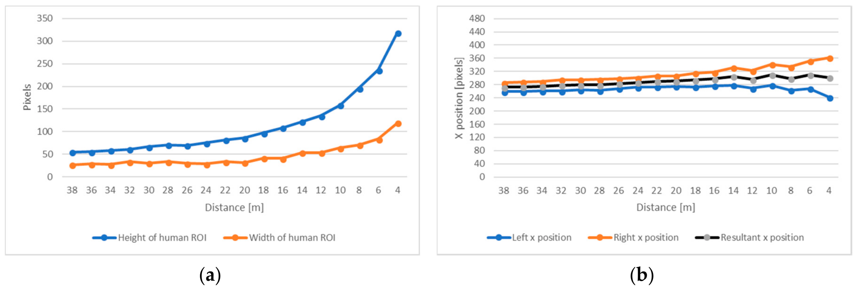 Applsci 08 01967 g009