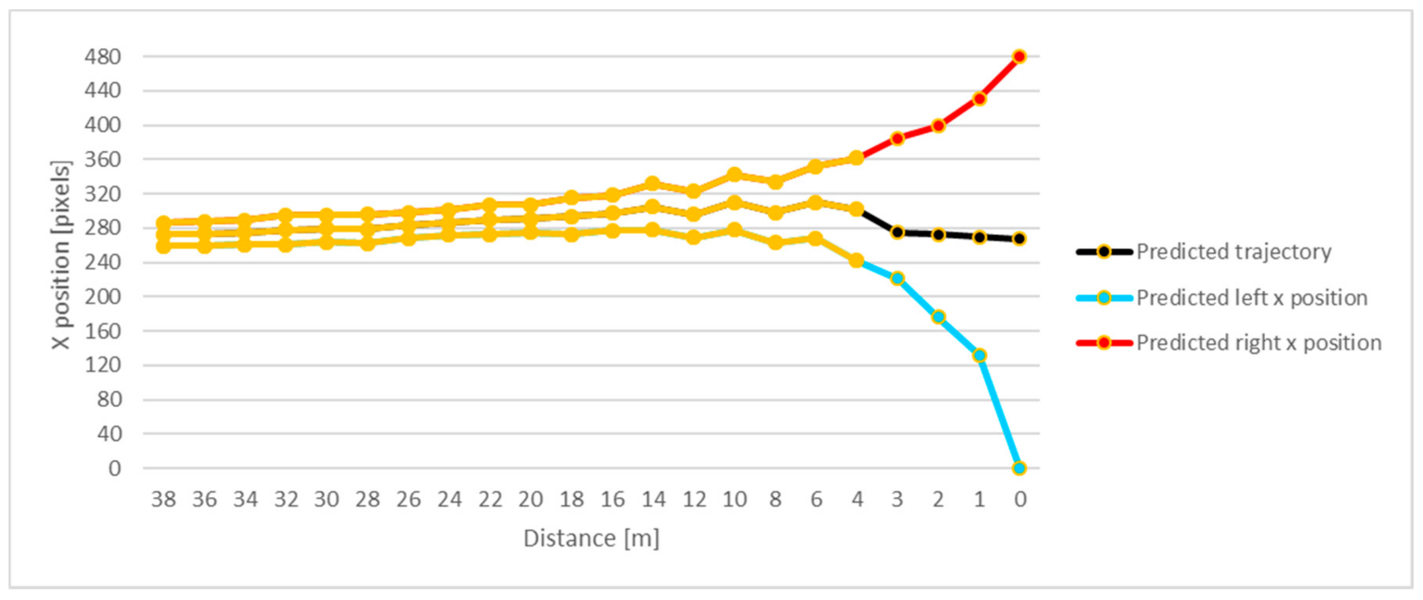 Applsci 08 01967 g010