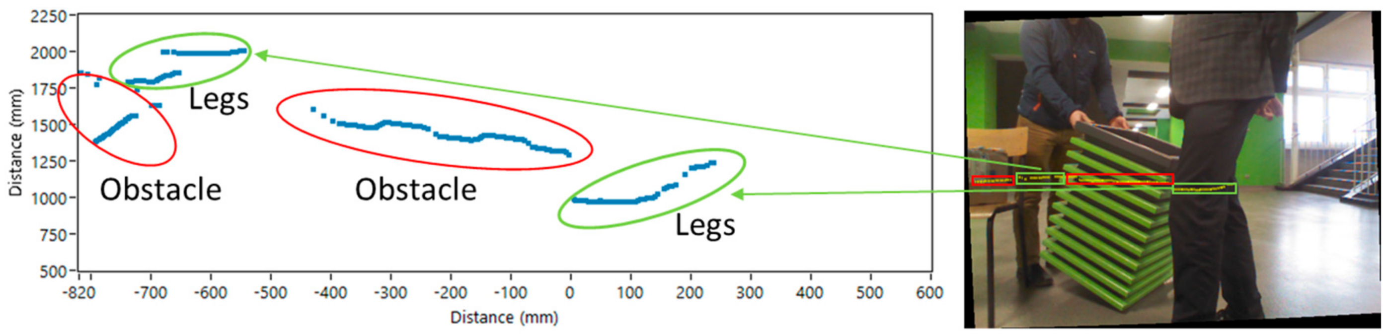Applsci 08 01967 g011