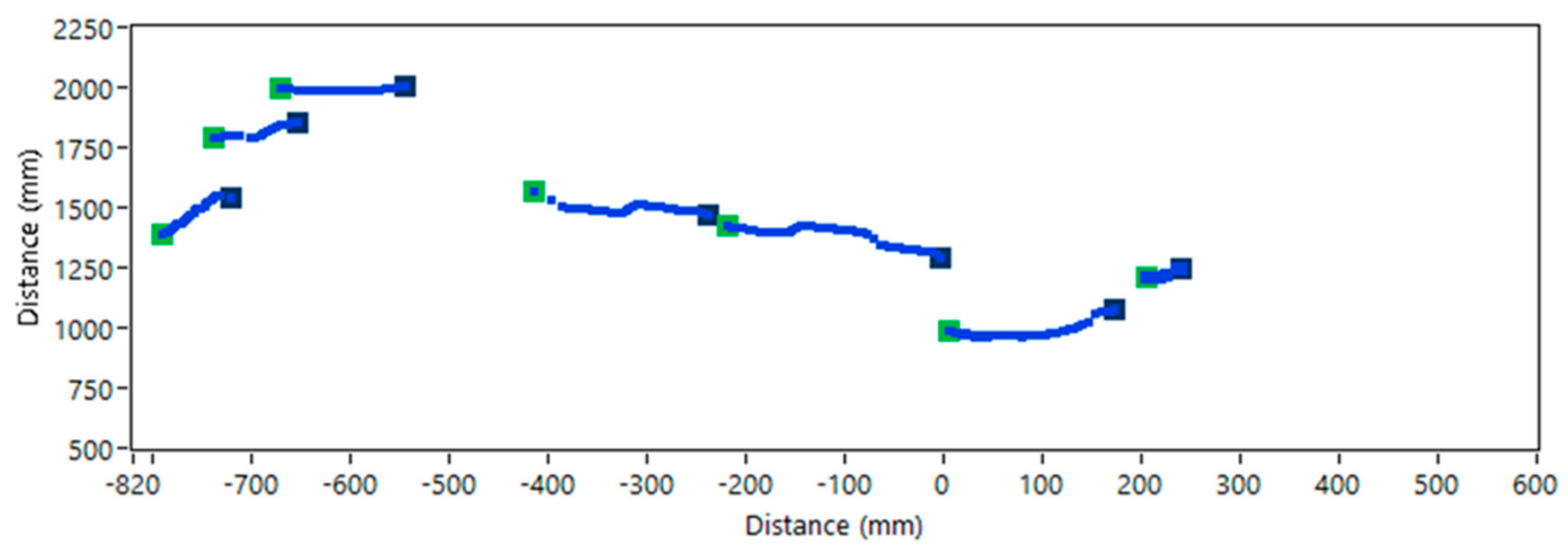 Applsci 08 01967 g012