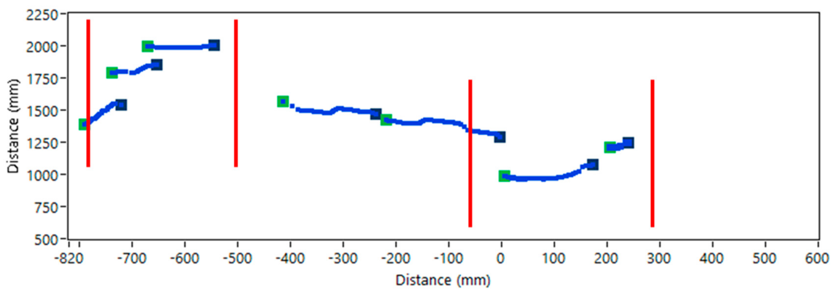 Applsci 08 01967 g013