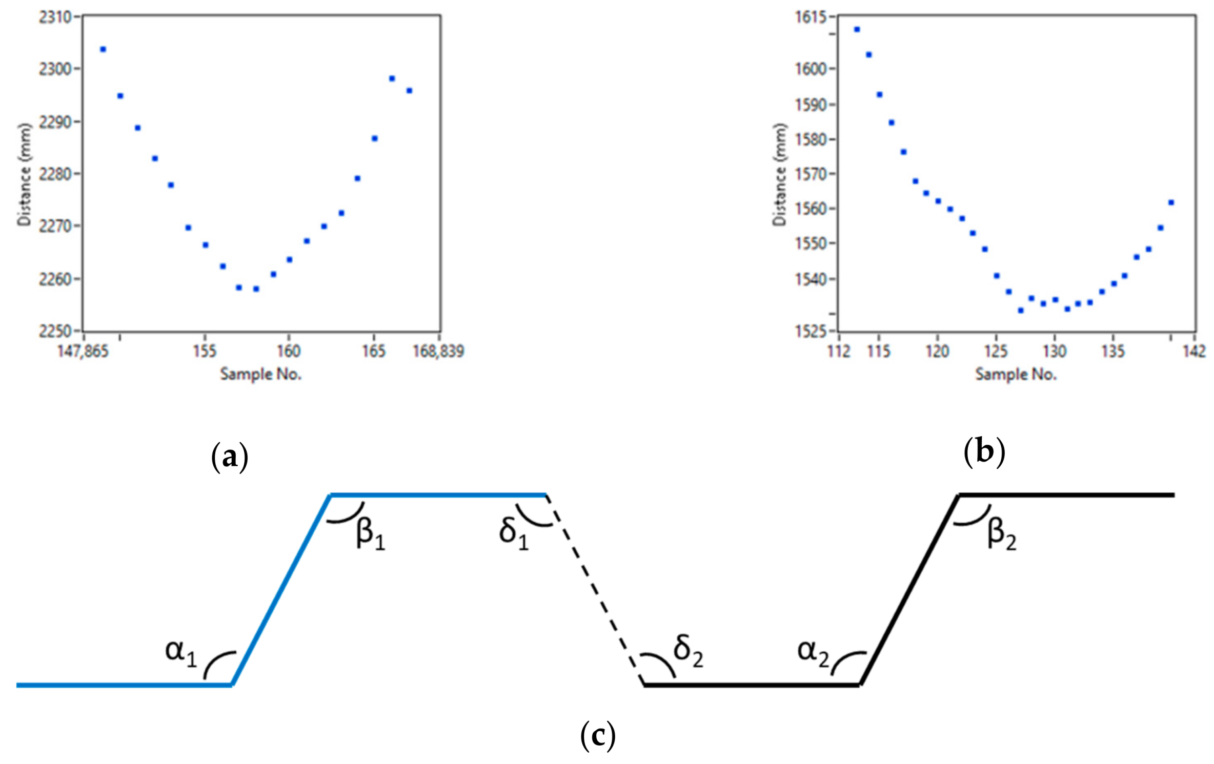Applsci 08 01967 g014