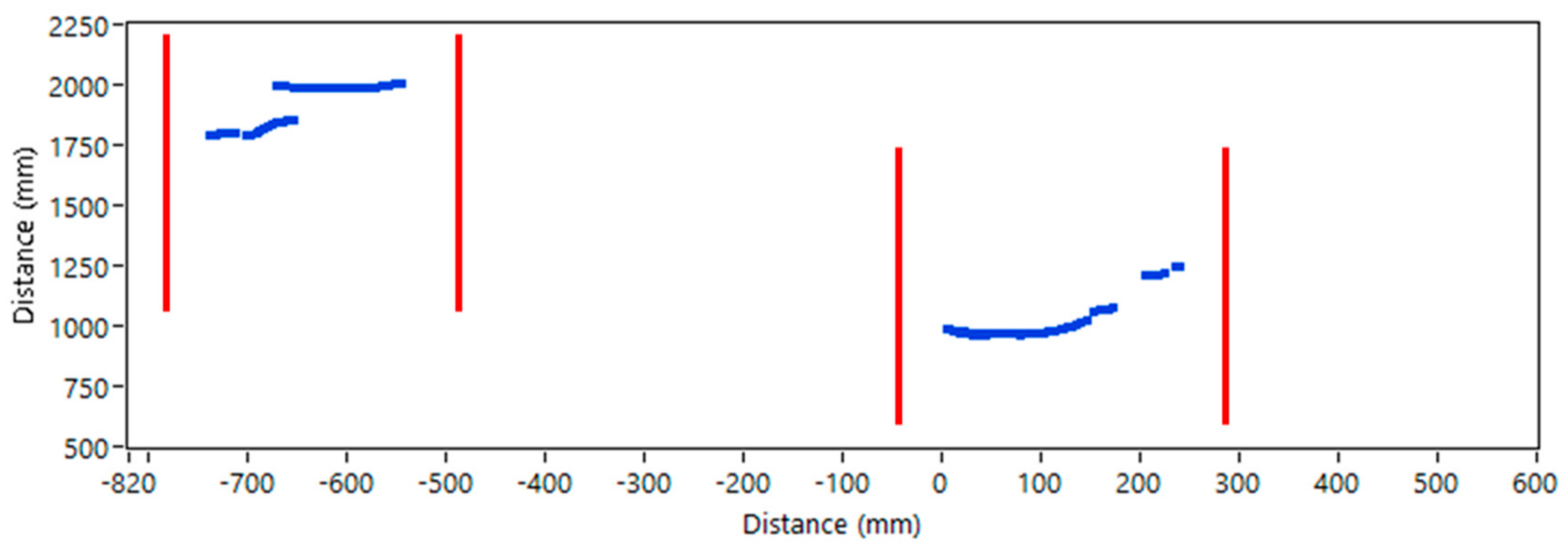 Applsci 08 01967 g015