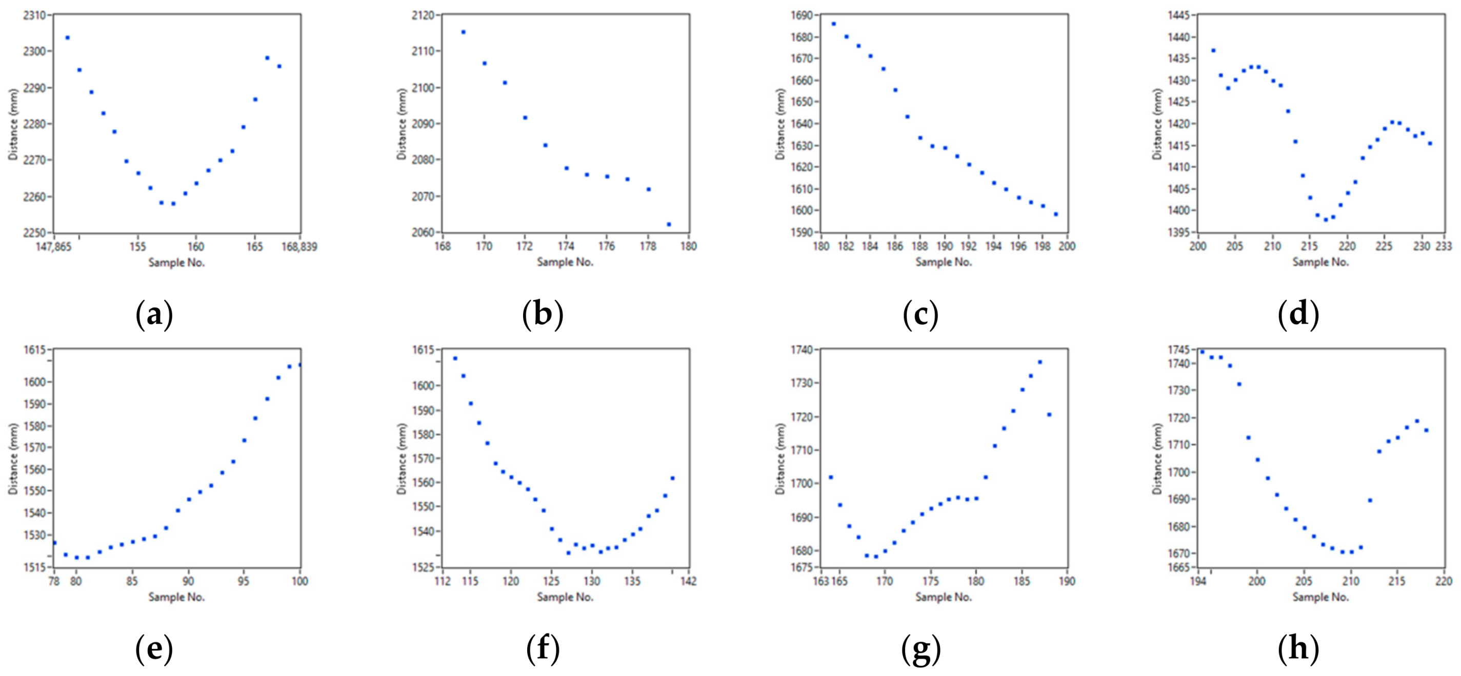 Applsci 08 01967 g022